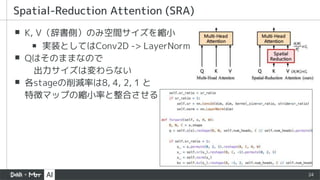 24
▪ K, V（辞書側）のみ空間サイズを縮小
▪ 実装としてはConv2D -> LayerNorm
▪ Qはそのままなので
出力サイズは変わらない
▪ 各stageの削減率は8, 4, 2, 1 と
特徴マップの縮小率と整合させる
Spatial-Reduction Attention (SRA)
 