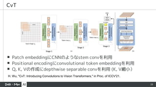 28
▪ Patch embeddingにCNNのようなstem convを利用
▪ Positional encodingにconvolutional token embeddingを利用
▪ Q, K, Vの作成にdepthwise separable convを利用 (K, V縮小）
CvT
H. Wu, "CvT: Introducing Convolutions to Vision Transformers," in Proc. of ICCV'21.
 