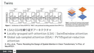 32
▪ LSAとGSAを繰り返すアーキテクチャ
▪ Locally-grouped self-attention (LSA)：Swinのwindow attention
▪ Global sub-sampled attention (GSA)：PVTのspatial-reduction
attention
Twins
X. Chu, et al., "Twins: Revisiting the Design of Spatial Attention in Vision Transformers," in Proc. of
NeurIPS'21.
 