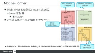 37
▪ MobileNetと並列にglobal tokenの
streamを配置
▪ 本体はCNN
▪ cross-attentionで情報をやりとり
Mobile-Former
Y. Chen, et al., "Mobile-Former: Bridging MobileNet and Transformer," in Proc. of CVPR'22.
MobileNetの
stream
Global tokenの
stream
cross-
attention
cross-
attention
 