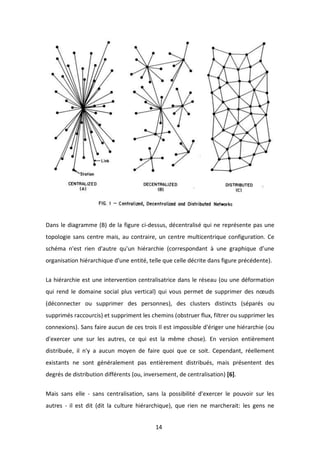 14
Dans le diagramme (B) de la figure ci-dessus, décentralisé qui ne représente pas une
topologie sans centre mais, au contraire, un centre multicentrique configuration. Ce
schéma n'est rien d'autre qu'un hiérarchie (correspondant à une graphique d’une
organisation hiérarchique d'une entité, telle que celle décrite dans figure précédente).
La hiérarchie est une intervention centralisatrice dans le réseau (ou une déformation
qui rend le domaine social plus vertical) qui vous permet de supprimer des nœuds
(déconnecter ou supprimer des personnes), des clusters distincts (séparés ou
supprimés raccourcis) et suppriment les chemins (obstruer flux, filtrer ou supprimer les
connexions). Sans faire aucun de ces trois Il est impossible d'ériger une hiérarchie (ou
d'exercer une sur les autres, ce qui est la même chose). En version entièrement
distribuée, il n'y a aucun moyen de faire quoi que ce soit. Cependant, réellement
existants ne sont généralement pas entièrement distribués, mais présentent des
degrés de distribution différents (ou, inversement, de centralisation) [6].
Mais sans elle - sans centralisation, sans la possibilité d'exercer le pouvoir sur les
autres - il est dit (dit la culture hiérarchique), que rien ne marcherait: les gens ne
 