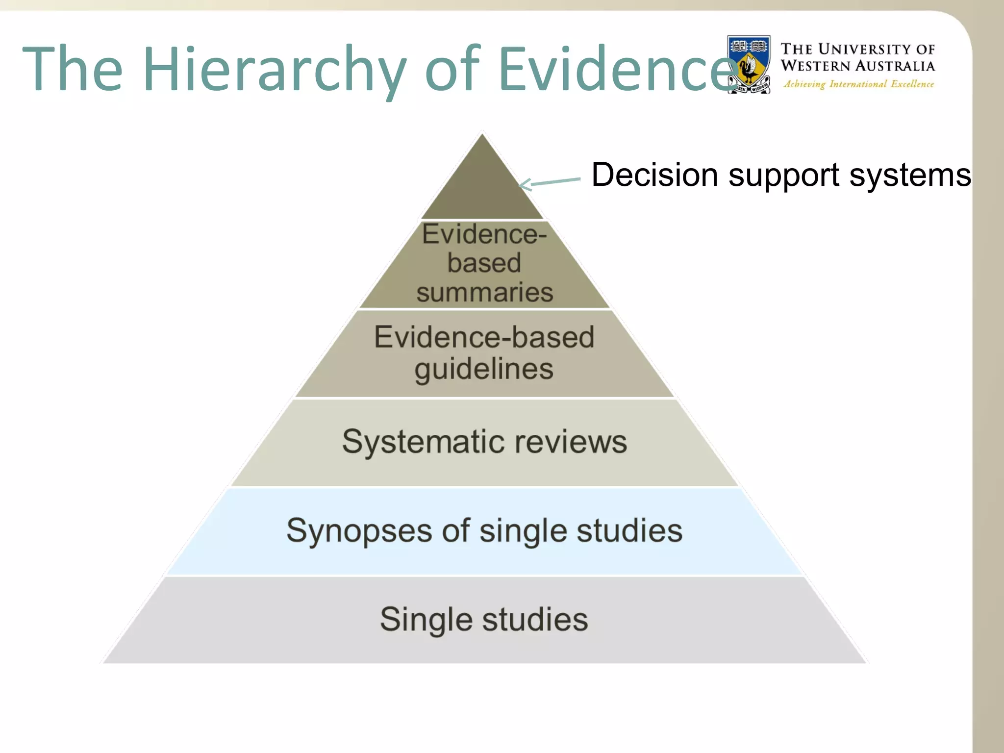 The Hierarchy of Evidence
Decision support systems
 