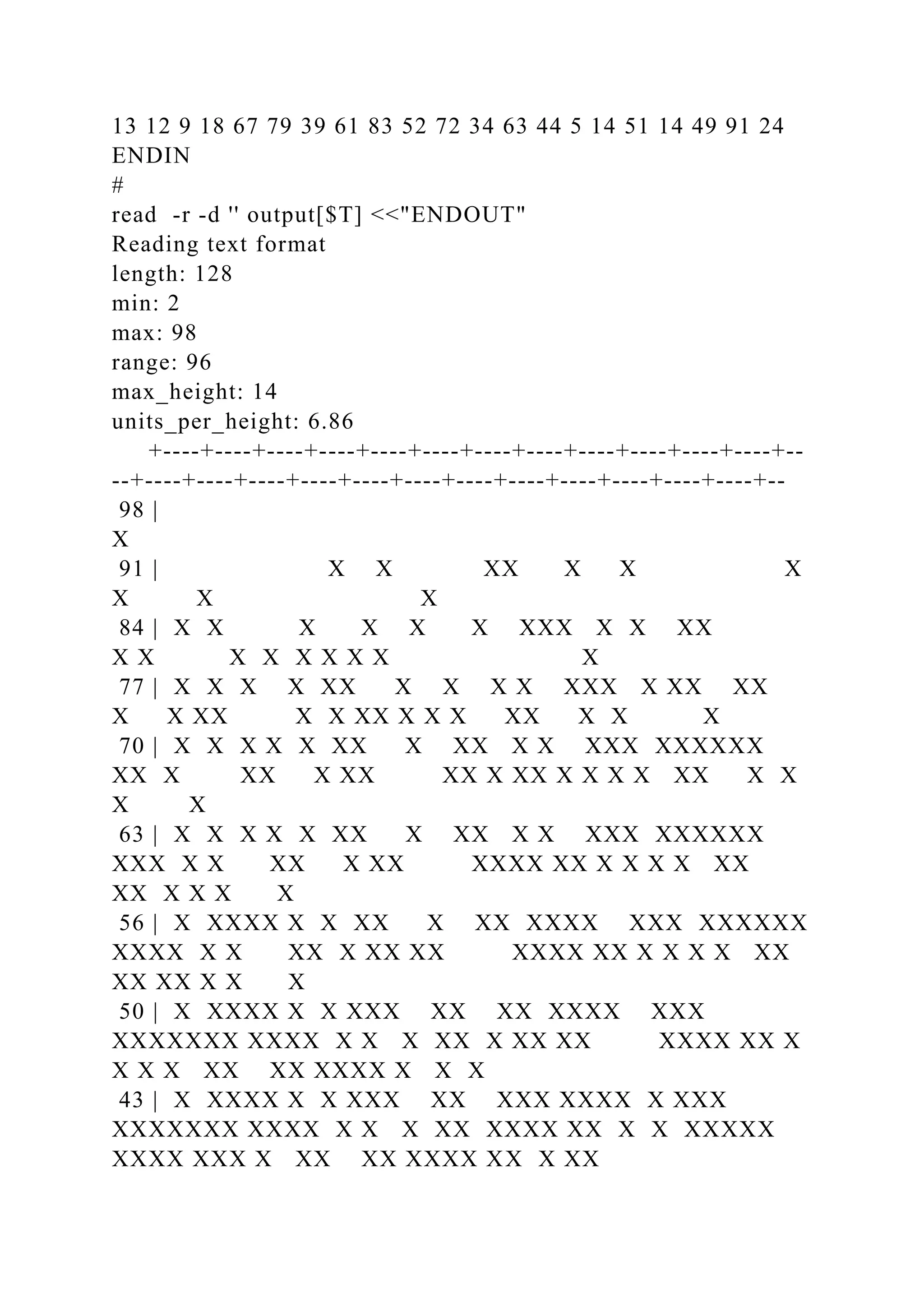 13 12 9 18 67 79 39 61 83 52 72 34 63 44 5 14 51 14 49 91 24
ENDIN
#
read -r -d '' output[$T] <<"ENDOUT"
Reading text format
length: 128
min: 2
max: 98
range: 96
max_height: 14
units_per_height: 6.86
+----+----+----+----+----+----+----+----+----+----+----+----+--
--+----+----+----+----+----+----+----+----+----+----+----+----+--
98 |
X
91 | X X XX X X X
X X X
84 | X X X X X X XXX X X XX
X X X X X X X X X
77 | X X X X XX X X X X XXX X XX XX
X X XX X X XX X X X XX X X X
70 | X X X X X XX X XX X X XXX XXXXXX
XX X XX X XX XX X XX X X X X XX X X
X X
63 | X X X X X XX X XX X X XXX XXXXXX
XXX X X XX X XX XXXX XX X X X X XX
XX X X X X
56 | X XXXX X X XX X XX XXXX XXX XXXXXX
XXXX X X XX X XX XX XXXX XX X X X X XX
XX XX X X X
50 | X XXXX X X XXX XX XX XXXX XXX
XXXXXXX XXXX X X X XX X XX XX XXXX XX X
X X X XX XX XXXX X X X
43 | X XXXX X X XXX XX XXX XXXX X XXX
XXXXXXX XXXX X X X XX XXXX XX X X XXXXX
XXXX XXX X XX XX XXXX XX X XX
 