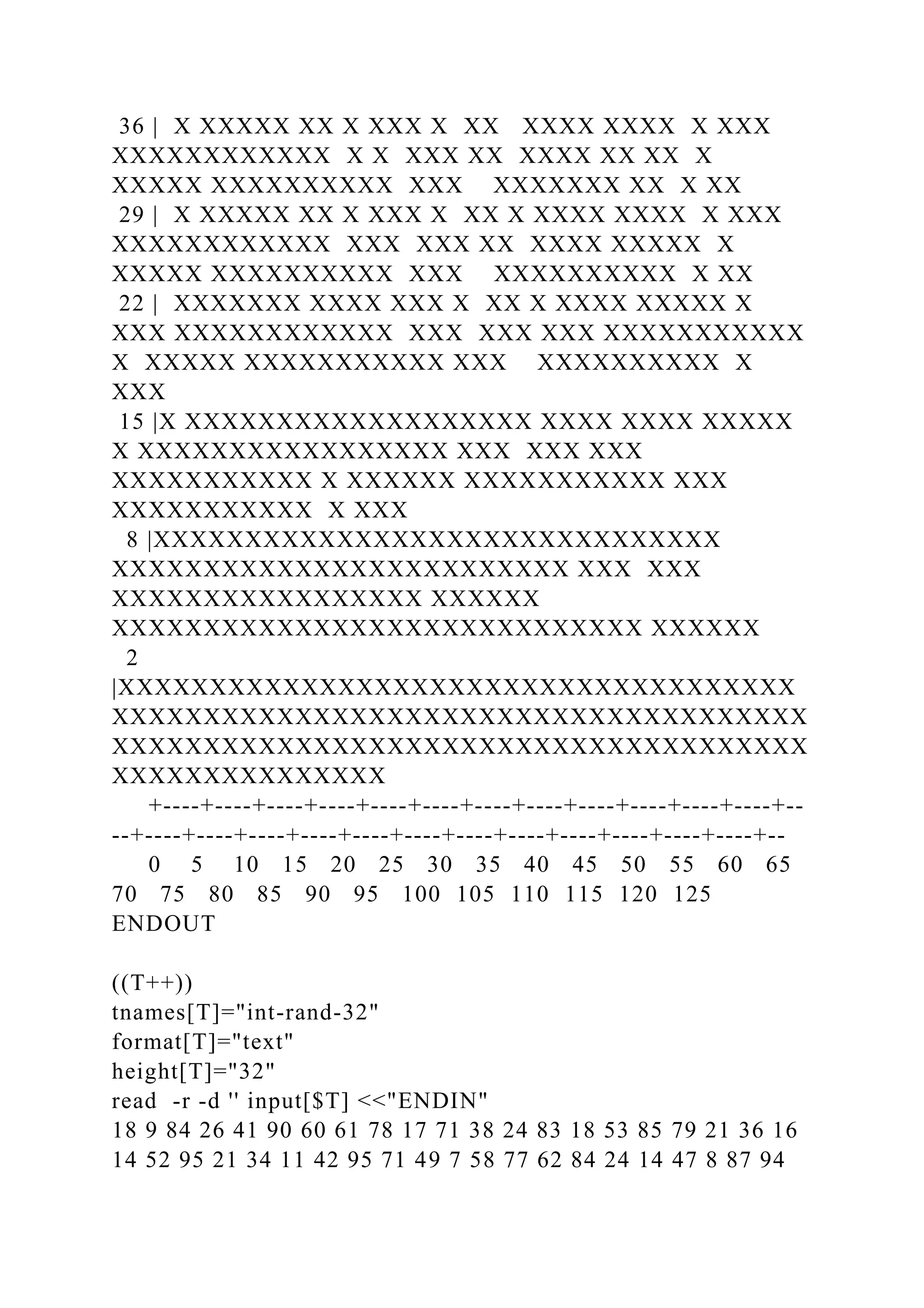 36 | X XXXXX XX X XXX X XX XXXX XXXX X XXX
XXXXXXXXXXXX X X XXX XX XXXX XX XX X
XXXXX XXXXXXXXXX XXX XXXXXXX XX X XX
29 | X XXXXX XX X XXX X XX X XXXX XXXX X XXX
XXXXXXXXXXXX XXX XXX XX XXXX XXXXX X
XXXXX XXXXXXXXXX XXX XXXXXXXXXX X XX
22 | XXXXXXX XXXX XXX X XX X XXXX XXXXX X
XXX XXXXXXXXXXXX XXX XXX XXX XXXXXXXXXXX
X XXXXX XXXXXXXXXXX XXX XXXXXXXXXX X
XXX
15 |X XXXXXXXXXXXXXXXXXXX XXXX XXXX XXXXX
X XXXXXXXXXXXXXXXXX XXX XXX XXX
XXXXXXXXXXX X XXXXXX XXXXXXXXXXX XXX
XXXXXXXXXXX X XXX
8 |XXXXXXXXXXXXXXXXXXXXXXXXXXXXXXX
XXXXXXXXXXXXXXXXXXXXXXXXX XXX XXX
XXXXXXXXXXXXXXXXX XXXXXX
XXXXXXXXXXXXXXXXXXXXXXXXXXXXX XXXXXX
2
|XXXXXXXXXXXXXXXXXXXXXXXXXXXXXXXXXXXXX
XXXXXXXXXXXXXXXXXXXXXXXXXXXXXXXXXXXXXX
XXXXXXXXXXXXXXXXXXXXXXXXXXXXXXXXXXXXXX
XXXXXXXXXXXXXXX
+----+----+----+----+----+----+----+----+----+----+----+----+--
--+----+----+----+----+----+----+----+----+----+----+----+----+--
0 5 10 15 20 25 30 35 40 45 50 55 60 65
70 75 80 85 90 95 100 105 110 115 120 125
ENDOUT
((T++))
tnames[T]="int-rand-32"
format[T]="text"
height[T]="32"
read -r -d '' input[$T] <<"ENDIN"
18 9 84 26 41 90 60 61 78 17 71 38 24 83 18 53 85 79 21 36 16
14 52 95 21 34 11 42 95 71 49 7 58 77 62 84 24 14 47 8 87 94
 
