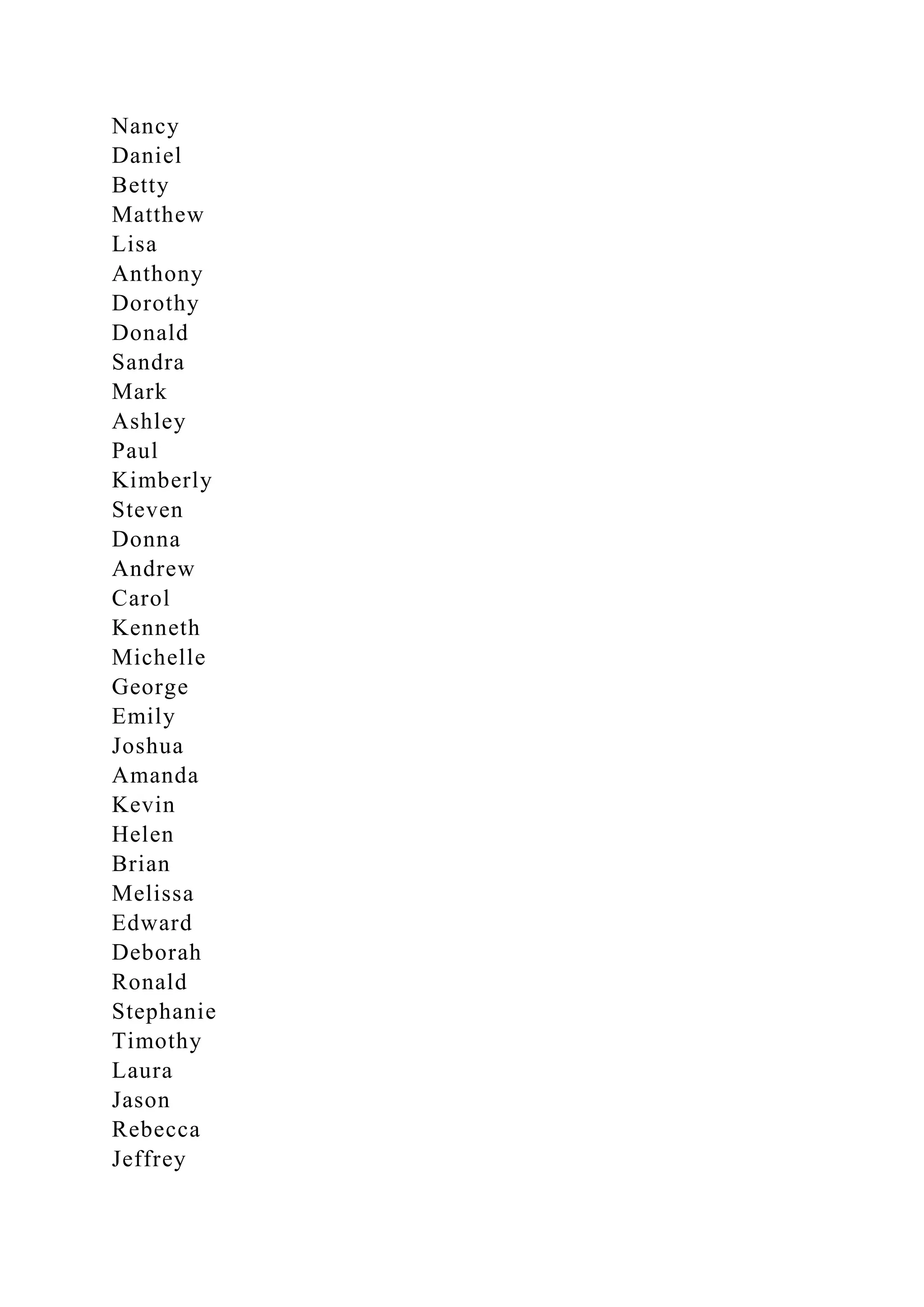 Nancy
Daniel
Betty
Matthew
Lisa
Anthony
Dorothy
Donald
Sandra
Mark
Ashley
Paul
Kimberly
Steven
Donna
Andrew
Carol
Kenneth
Michelle
George
Emily
Joshua
Amanda
Kevin
Helen
Brian
Melissa
Edward
Deborah
Ronald
Stephanie
Timothy
Laura
Jason
Rebecca
Jeffrey
 