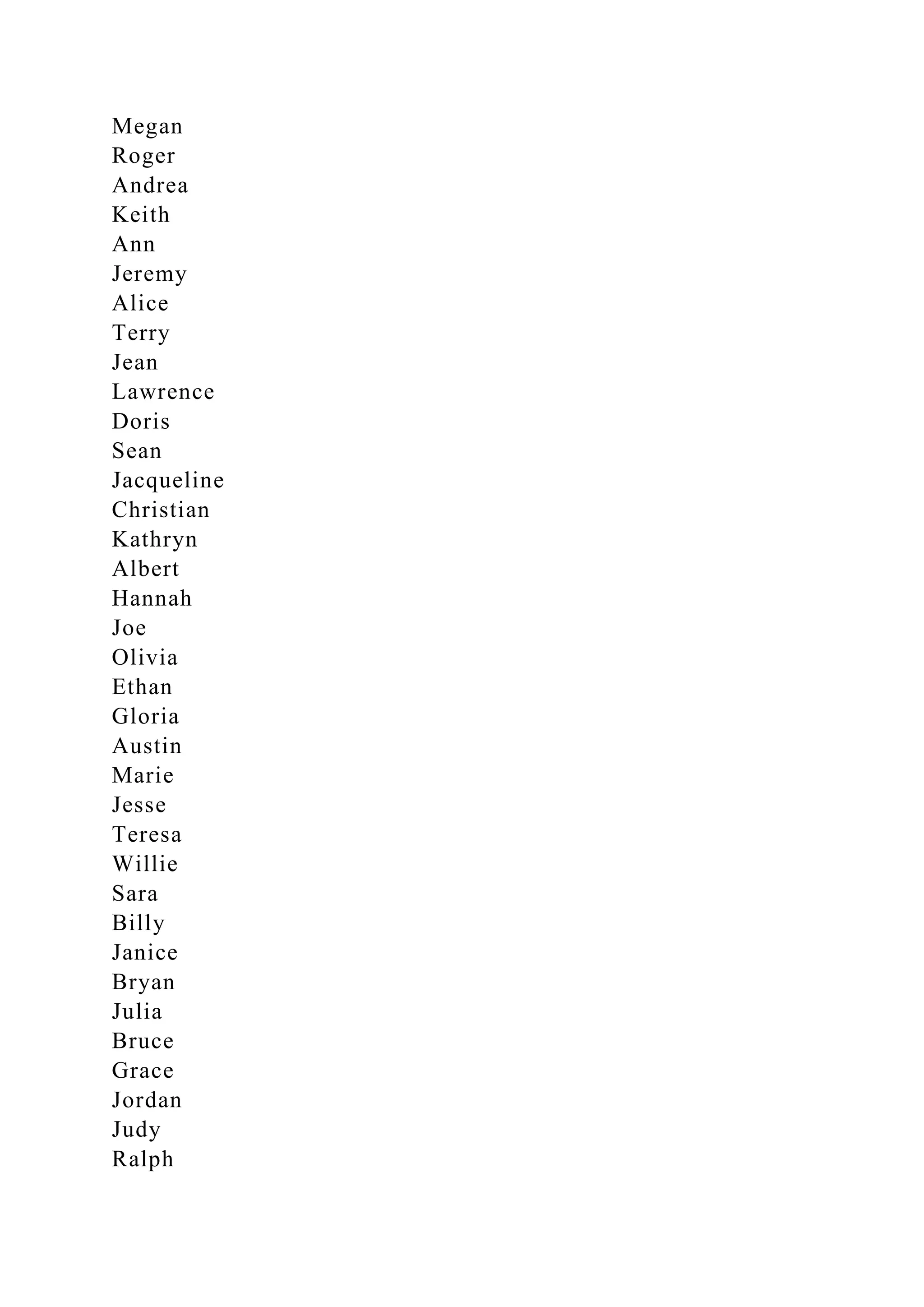 Megan
Roger
Andrea
Keith
Ann
Jeremy
Alice
Terry
Jean
Lawrence
Doris
Sean
Jacqueline
Christian
Kathryn
Albert
Hannah
Joe
Olivia
Ethan
Gloria
Austin
Marie
Jesse
Teresa
Willie
Sara
Billy
Janice
Bryan
Julia
Bruce
Grace
Jordan
Judy
Ralph
 