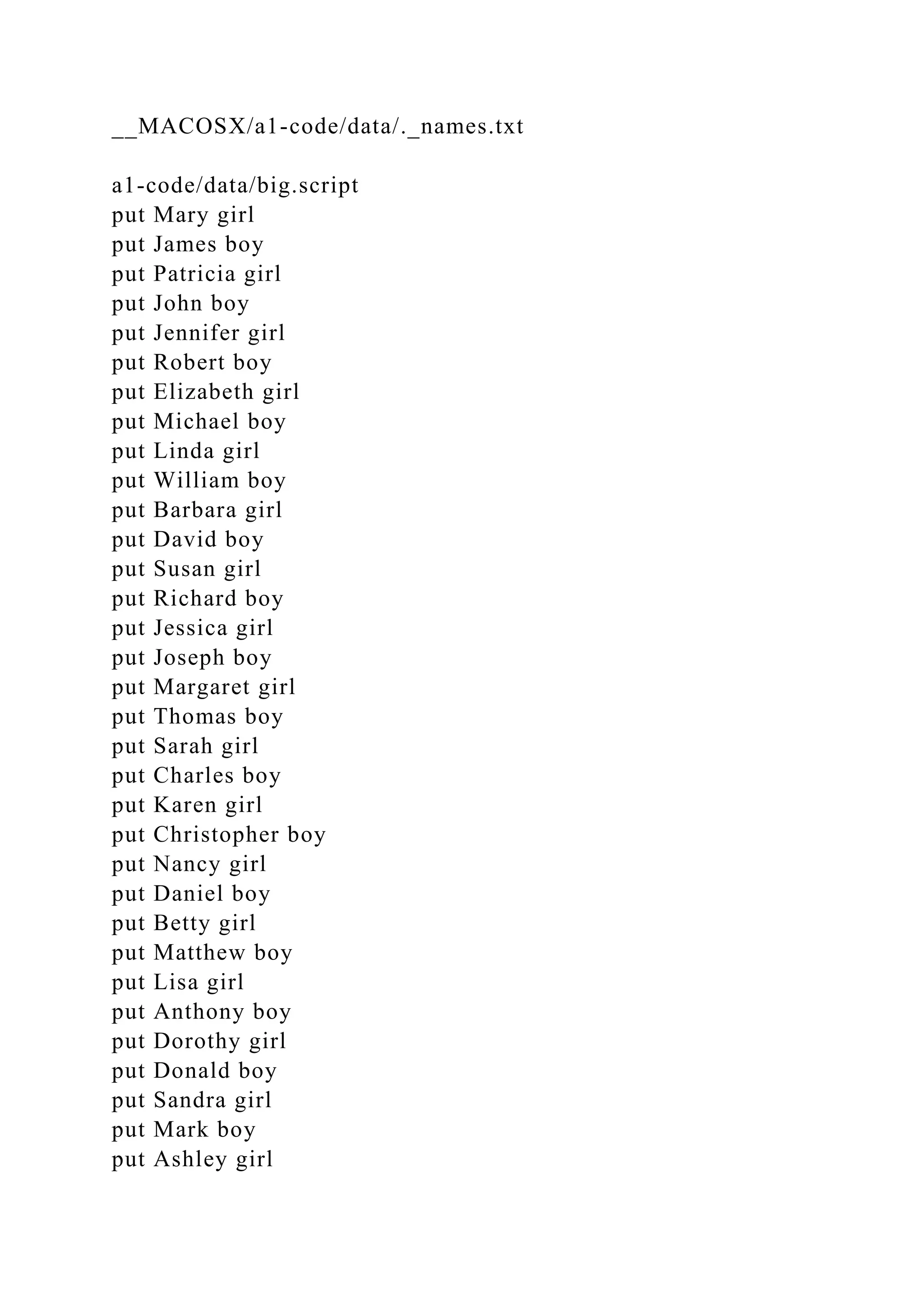 __MACOSX/a1-code/data/._names.txt
a1-code/data/big.script
put Mary girl
put James boy
put Patricia girl
put John boy
put Jennifer girl
put Robert boy
put Elizabeth girl
put Michael boy
put Linda girl
put William boy
put Barbara girl
put David boy
put Susan girl
put Richard boy
put Jessica girl
put Joseph boy
put Margaret girl
put Thomas boy
put Sarah girl
put Charles boy
put Karen girl
put Christopher boy
put Nancy girl
put Daniel boy
put Betty girl
put Matthew boy
put Lisa girl
put Anthony boy
put Dorothy girl
put Donald boy
put Sandra girl
put Mark boy
put Ashley girl
 