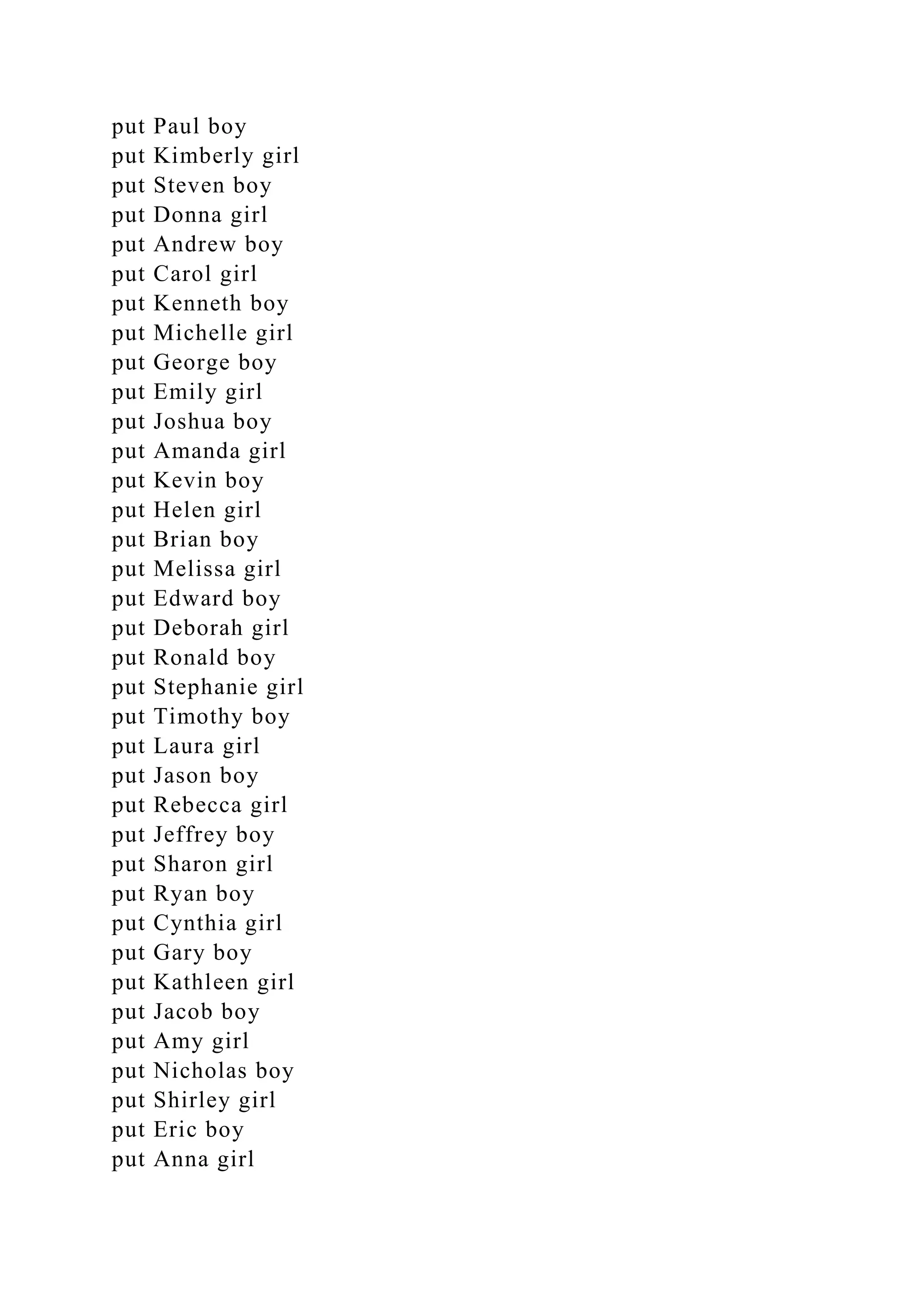 put Paul boy
put Kimberly girl
put Steven boy
put Donna girl
put Andrew boy
put Carol girl
put Kenneth boy
put Michelle girl
put George boy
put Emily girl
put Joshua boy
put Amanda girl
put Kevin boy
put Helen girl
put Brian boy
put Melissa girl
put Edward boy
put Deborah girl
put Ronald boy
put Stephanie girl
put Timothy boy
put Laura girl
put Jason boy
put Rebecca girl
put Jeffrey boy
put Sharon girl
put Ryan boy
put Cynthia girl
put Gary boy
put Kathleen girl
put Jacob boy
put Amy girl
put Nicholas boy
put Shirley girl
put Eric boy
put Anna girl
 