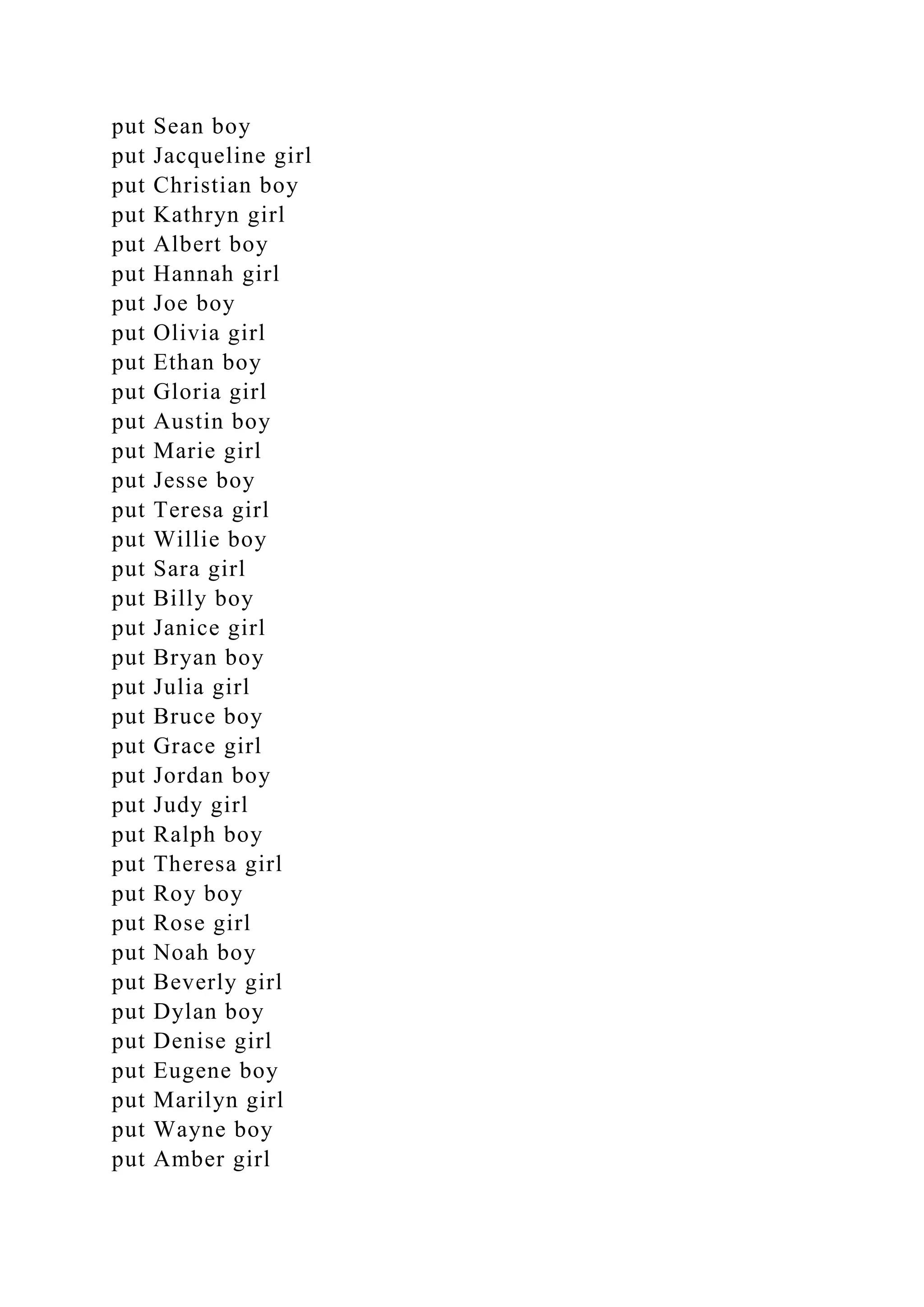 put Sean boy
put Jacqueline girl
put Christian boy
put Kathryn girl
put Albert boy
put Hannah girl
put Joe boy
put Olivia girl
put Ethan boy
put Gloria girl
put Austin boy
put Marie girl
put Jesse boy
put Teresa girl
put Willie boy
put Sara girl
put Billy boy
put Janice girl
put Bryan boy
put Julia girl
put Bruce boy
put Grace girl
put Jordan boy
put Judy girl
put Ralph boy
put Theresa girl
put Roy boy
put Rose girl
put Noah boy
put Beverly girl
put Dylan boy
put Denise girl
put Eugene boy
put Marilyn girl
put Wayne boy
put Amber girl
 