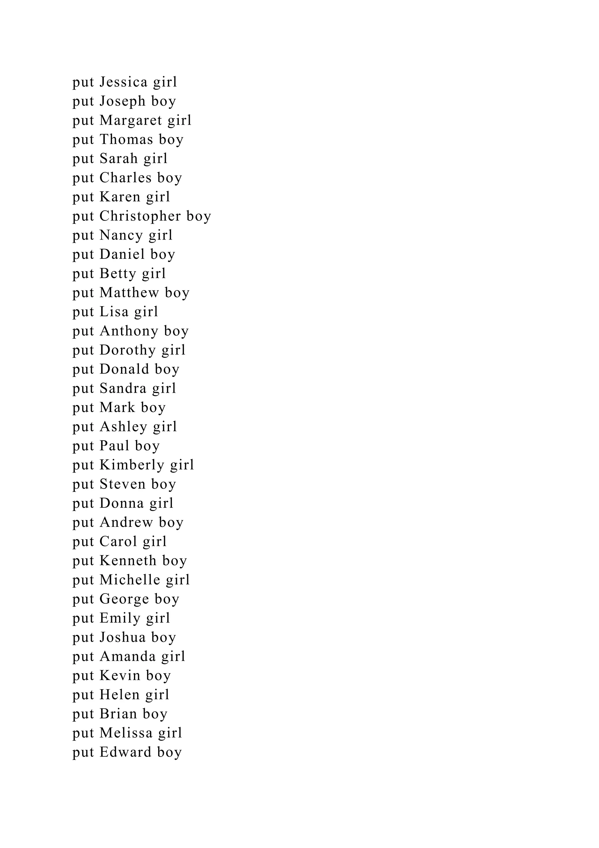 put Jessica girl
put Joseph boy
put Margaret girl
put Thomas boy
put Sarah girl
put Charles boy
put Karen girl
put Christopher boy
put Nancy girl
put Daniel boy
put Betty girl
put Matthew boy
put Lisa girl
put Anthony boy
put Dorothy girl
put Donald boy
put Sandra girl
put Mark boy
put Ashley girl
put Paul boy
put Kimberly girl
put Steven boy
put Donna girl
put Andrew boy
put Carol girl
put Kenneth boy
put Michelle girl
put George boy
put Emily girl
put Joshua boy
put Amanda girl
put Kevin boy
put Helen girl
put Brian boy
put Melissa girl
put Edward boy
 