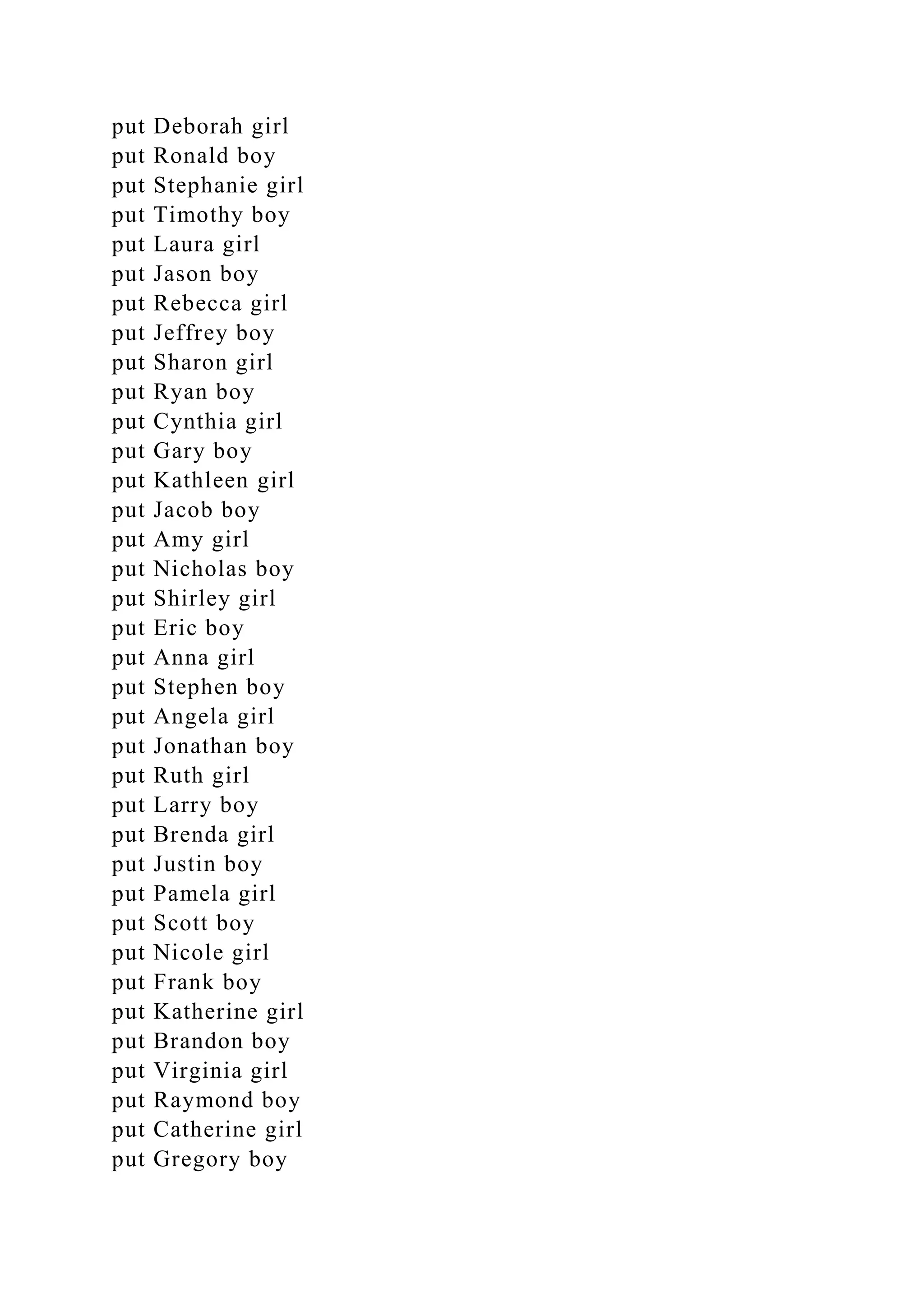 put Deborah girl
put Ronald boy
put Stephanie girl
put Timothy boy
put Laura girl
put Jason boy
put Rebecca girl
put Jeffrey boy
put Sharon girl
put Ryan boy
put Cynthia girl
put Gary boy
put Kathleen girl
put Jacob boy
put Amy girl
put Nicholas boy
put Shirley girl
put Eric boy
put Anna girl
put Stephen boy
put Angela girl
put Jonathan boy
put Ruth girl
put Larry boy
put Brenda girl
put Justin boy
put Pamela girl
put Scott boy
put Nicole girl
put Frank boy
put Katherine girl
put Brandon boy
put Virginia girl
put Raymond boy
put Catherine girl
put Gregory boy
 