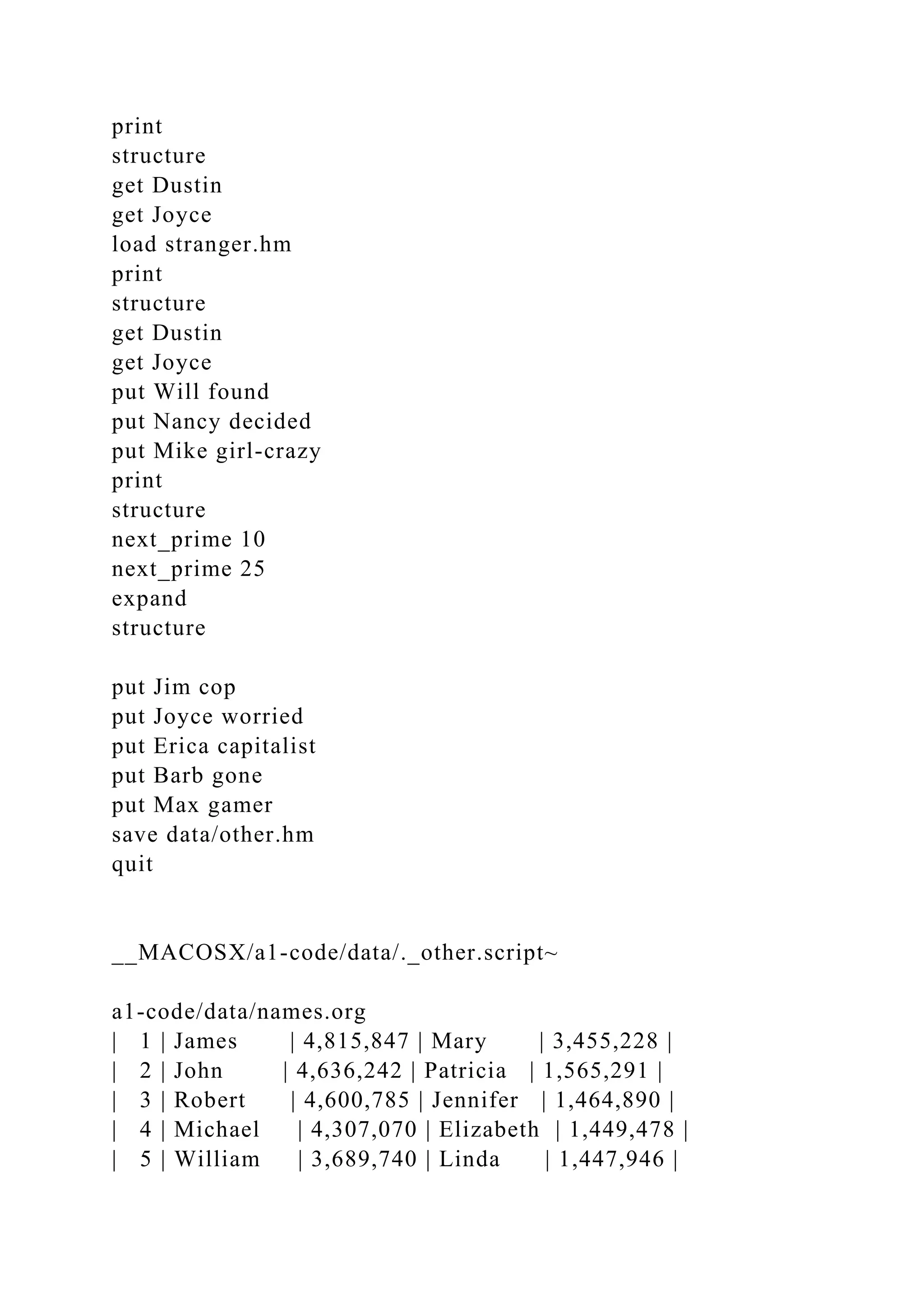 print
structure
get Dustin
get Joyce
load stranger.hm
print
structure
get Dustin
get Joyce
put Will found
put Nancy decided
put Mike girl-crazy
print
structure
next_prime 10
next_prime 25
expand
structure
put Jim cop
put Joyce worried
put Erica capitalist
put Barb gone
put Max gamer
save data/other.hm
quit
__MACOSX/a1-code/data/._other.script~
a1-code/data/names.org
| 1 | James | 4,815,847 | Mary | 3,455,228 |
| 2 | John | 4,636,242 | Patricia | 1,565,291 |
| 3 | Robert | 4,600,785 | Jennifer | 1,464,890 |
| 4 | Michael | 4,307,070 | Elizabeth | 1,449,478 |
| 5 | William | 3,689,740 | Linda | 1,447,946 |
 