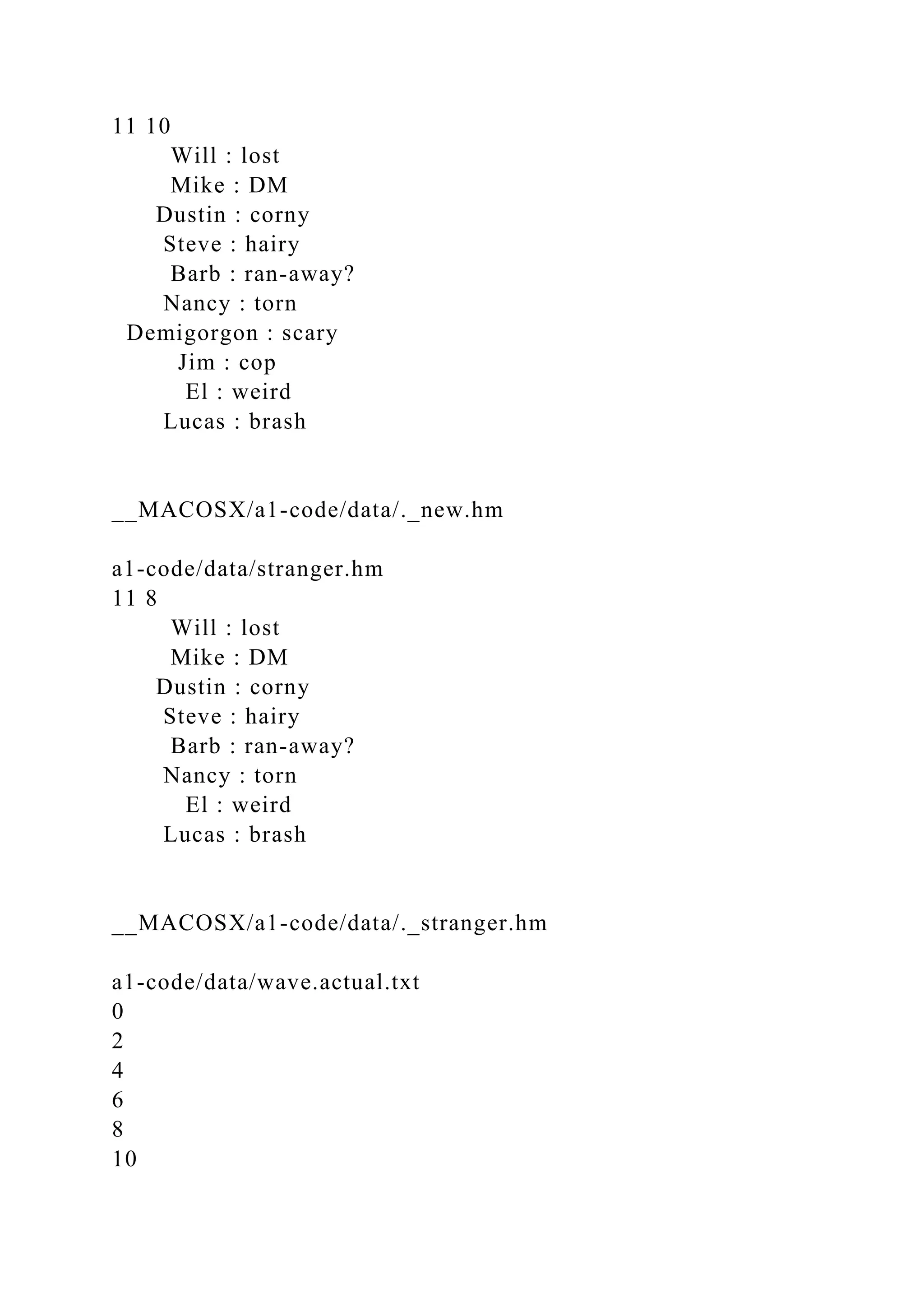 11 10
Will : lost
Mike : DM
Dustin : corny
Steve : hairy
Barb : ran-away?
Nancy : torn
Demigorgon : scary
Jim : cop
El : weird
Lucas : brash
__MACOSX/a1-code/data/._new.hm
a1-code/data/stranger.hm
11 8
Will : lost
Mike : DM
Dustin : corny
Steve : hairy
Barb : ran-away?
Nancy : torn
El : weird
Lucas : brash
__MACOSX/a1-code/data/._stranger.hm
a1-code/data/wave.actual.txt
0
2
4
6
8
10
 
