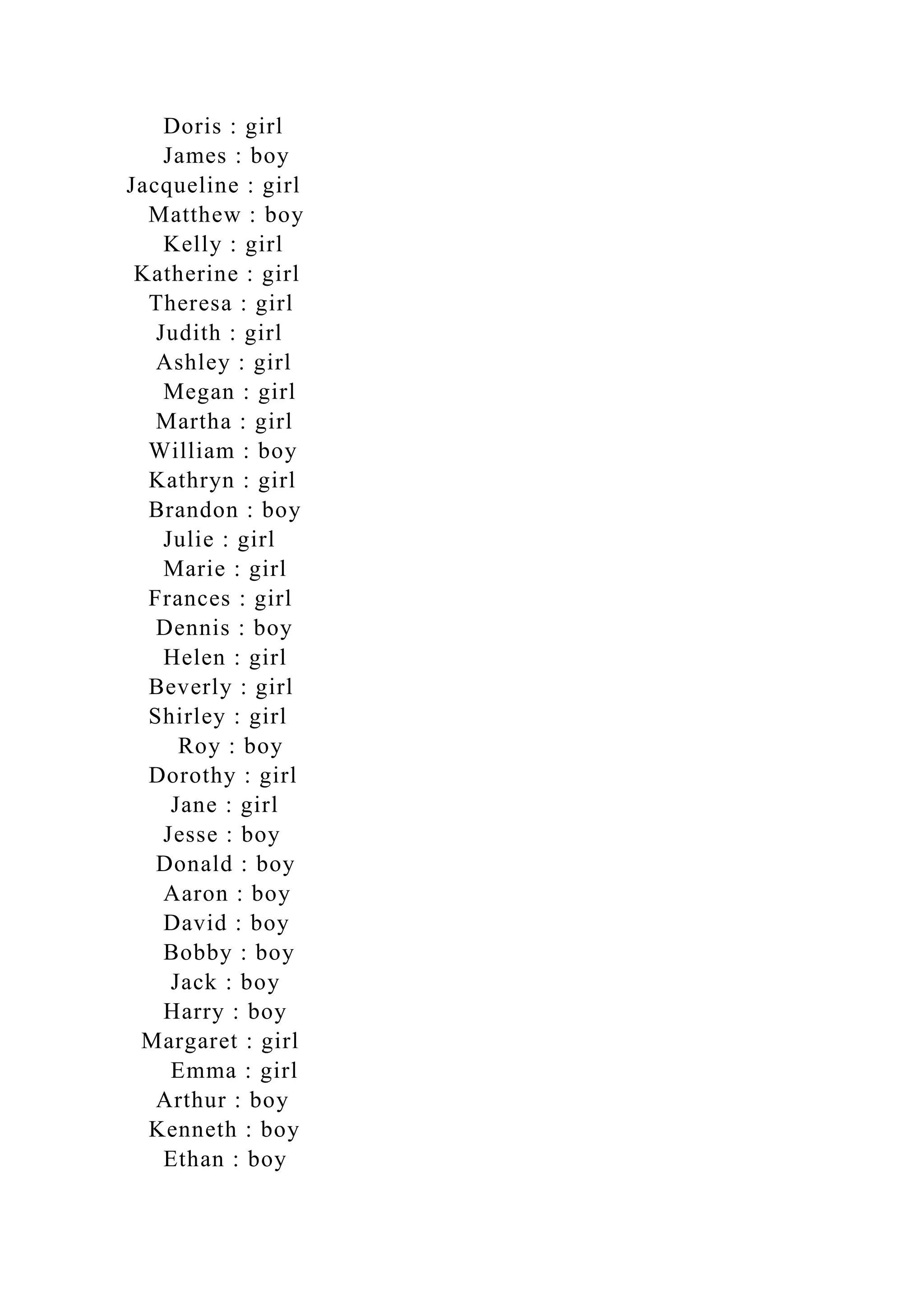 Doris : girl
James : boy
Jacqueline : girl
Matthew : boy
Kelly : girl
Katherine : girl
Theresa : girl
Judith : girl
Ashley : girl
Megan : girl
Martha : girl
William : boy
Kathryn : girl
Brandon : boy
Julie : girl
Marie : girl
Frances : girl
Dennis : boy
Helen : girl
Beverly : girl
Shirley : girl
Roy : boy
Dorothy : girl
Jane : girl
Jesse : boy
Donald : boy
Aaron : boy
David : boy
Bobby : boy
Jack : boy
Harry : boy
Margaret : girl
Emma : girl
Arthur : boy
Kenneth : boy
Ethan : boy
 