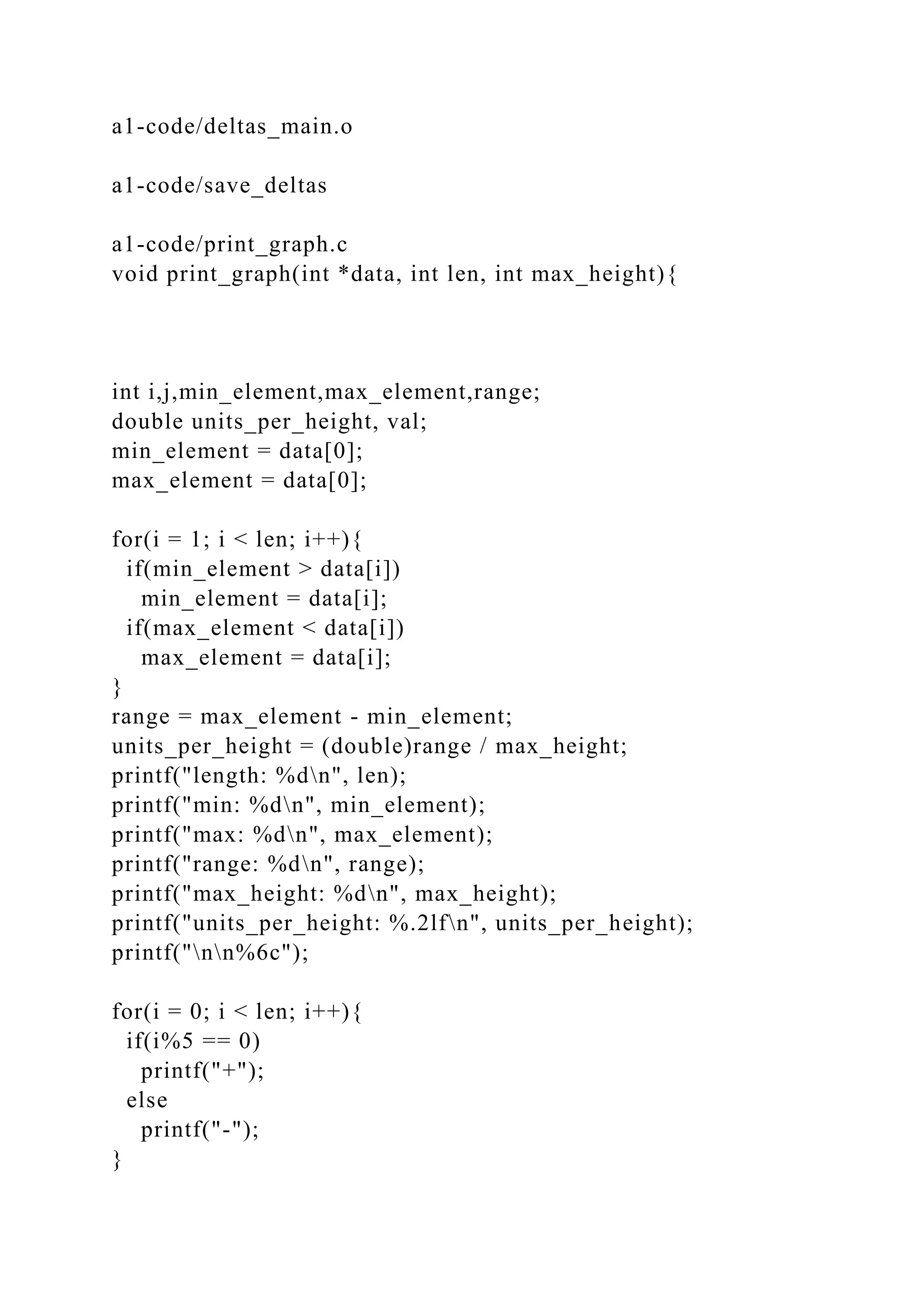a1-code/deltas_main.o
a1-code/save_deltas
a1-code/print_graph.c
void print_graph(int *data, int len, int max_height){
int i,j,min_element,max_element,range;
double units_per_height, val;
min_element = data[0];
max_element = data[0];
for(i = 1; i < len; i++){
if(min_element > data[i])
min_element = data[i];
if(max_element < data[i])
max_element = data[i];
}
range = max_element - min_element;
units_per_height = (double)range / max_height;
printf("length: %dn", len);
printf("min: %dn", min_element);
printf("max: %dn", max_element);
printf("range: %dn", range);
printf("max_height: %dn", max_height);
printf("units_per_height: %.2lfn", units_per_height);
printf("nn%6c");
for(i = 0; i < len; i++){
if(i%5 == 0)
printf("+");
else
printf("-");
}
 