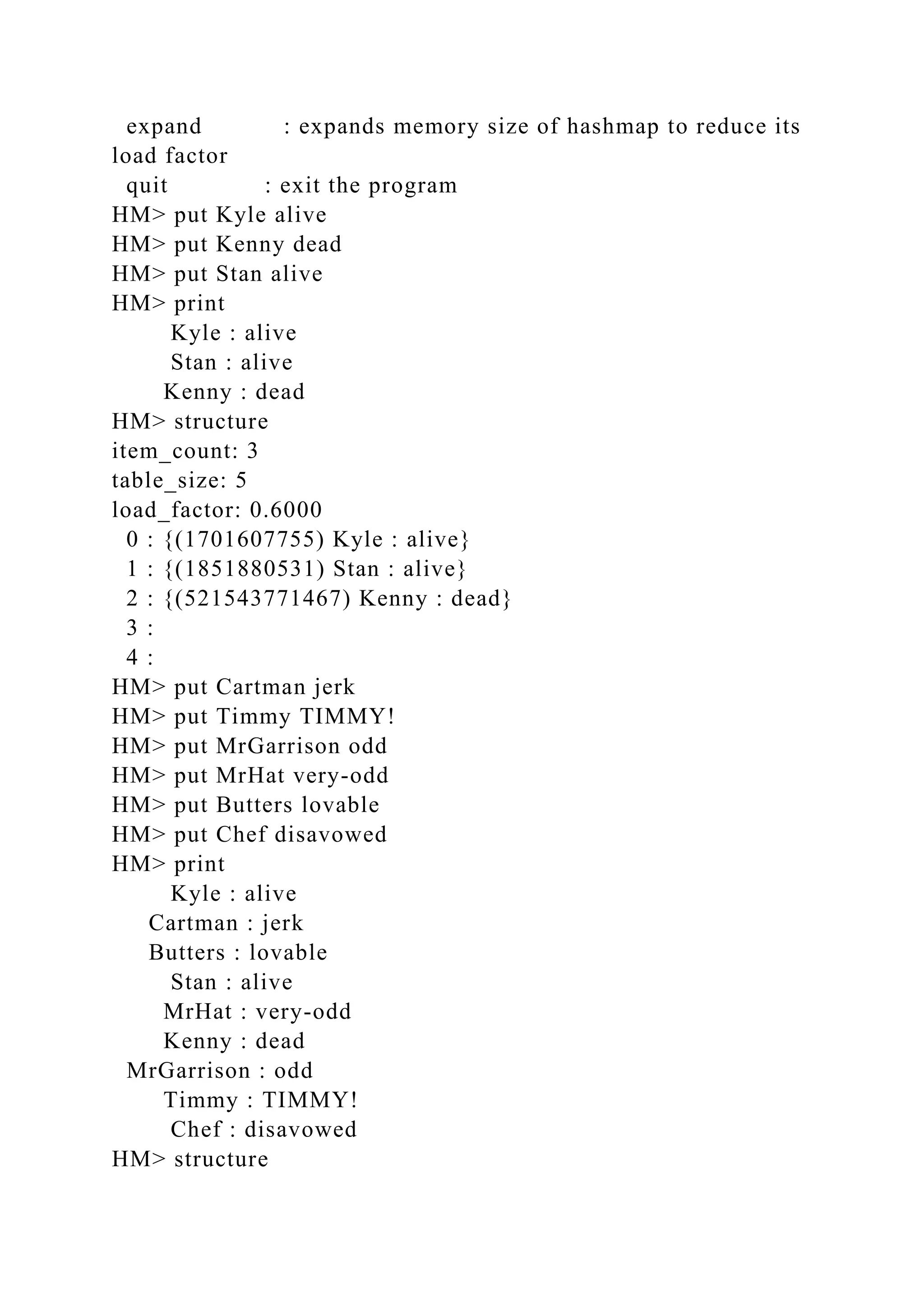 expand : expands memory size of hashmap to reduce its
load factor
quit : exit the program
HM> put Kyle alive
HM> put Kenny dead
HM> put Stan alive
HM> print
Kyle : alive
Stan : alive
Kenny : dead
HM> structure
item_count: 3
table_size: 5
load_factor: 0.6000
0 : {(1701607755) Kyle : alive}
1 : {(1851880531) Stan : alive}
2 : {(521543771467) Kenny : dead}
3 :
4 :
HM> put Cartman jerk
HM> put Timmy TIMMY!
HM> put MrGarrison odd
HM> put MrHat very-odd
HM> put Butters lovable
HM> put Chef disavowed
HM> print
Kyle : alive
Cartman : jerk
Butters : lovable
Stan : alive
MrHat : very-odd
Kenny : dead
MrGarrison : odd
Timmy : TIMMY!
Chef : disavowed
HM> structure
 