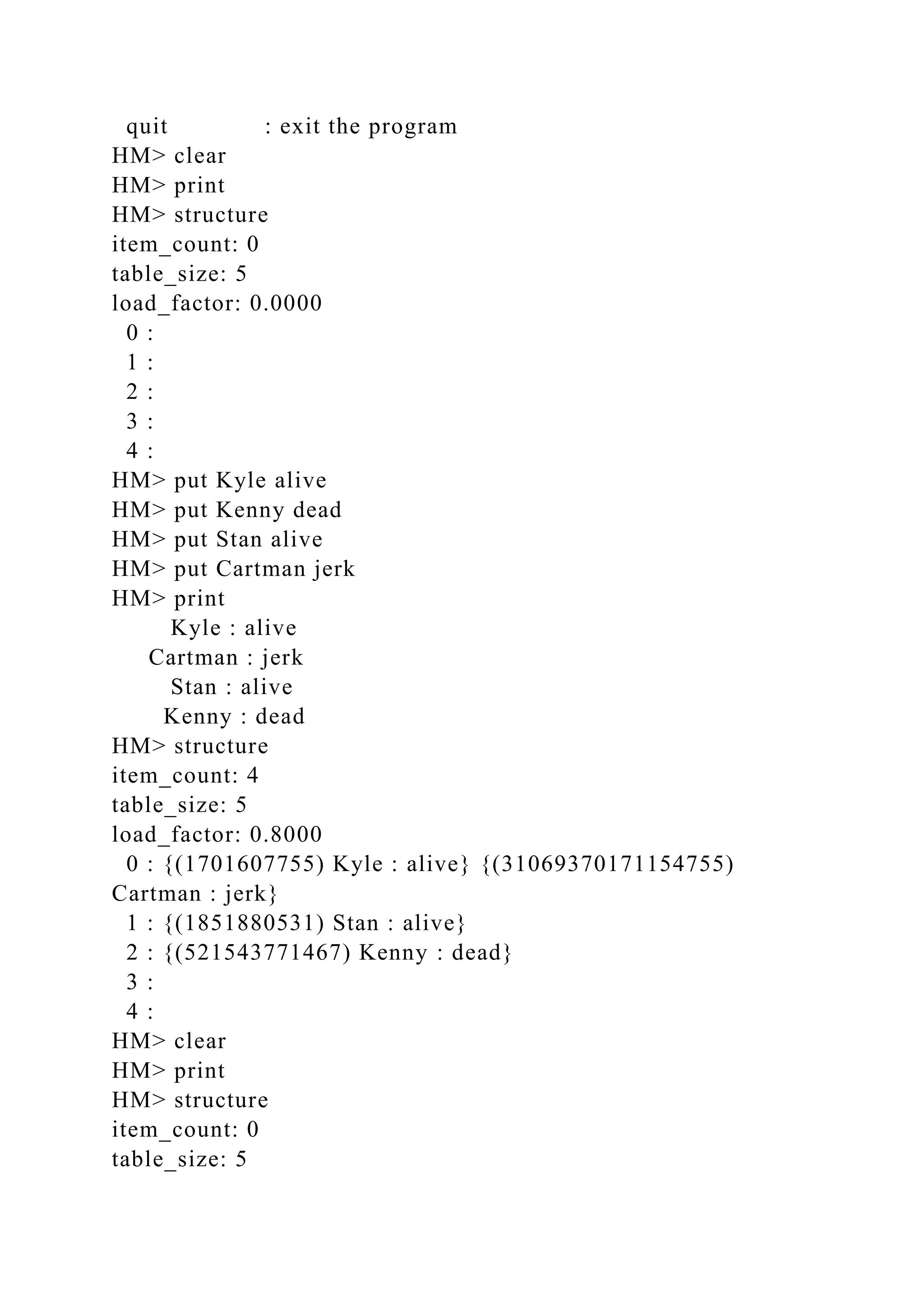 quit : exit the program
HM> clear
HM> print
HM> structure
item_count: 0
table_size: 5
load_factor: 0.0000
0 :
1 :
2 :
3 :
4 :
HM> put Kyle alive
HM> put Kenny dead
HM> put Stan alive
HM> put Cartman jerk
HM> print
Kyle : alive
Cartman : jerk
Stan : alive
Kenny : dead
HM> structure
item_count: 4
table_size: 5
load_factor: 0.8000
0 : {(1701607755) Kyle : alive} {(31069370171154755)
Cartman : jerk}
1 : {(1851880531) Stan : alive}
2 : {(521543771467) Kenny : dead}
3 :
4 :
HM> clear
HM> print
HM> structure
item_count: 0
table_size: 5
 