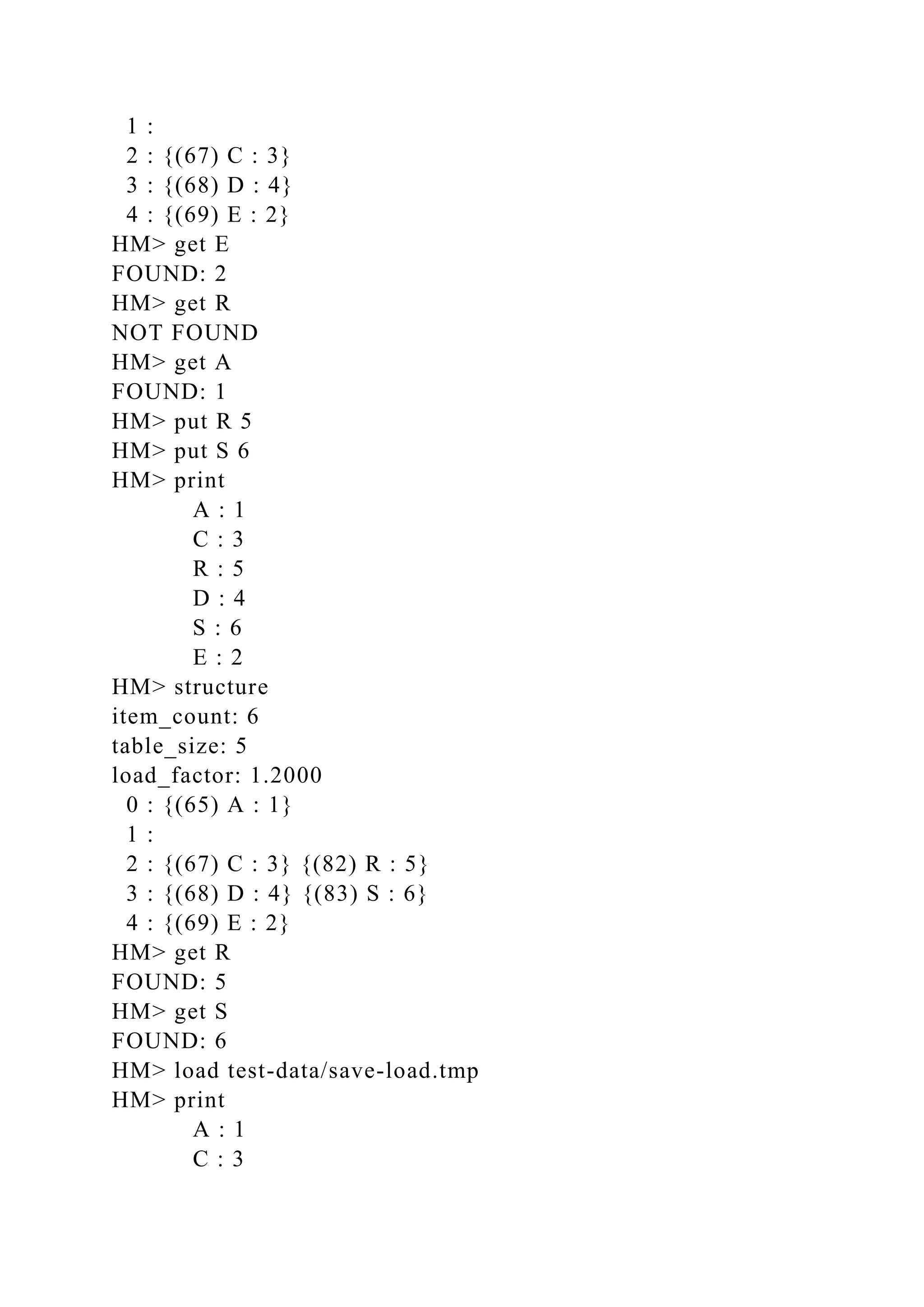 1 :
2 : {(67) C : 3}
3 : {(68) D : 4}
4 : {(69) E : 2}
HM> get E
FOUND: 2
HM> get R
NOT FOUND
HM> get A
FOUND: 1
HM> put R 5
HM> put S 6
HM> print
A : 1
C : 3
R : 5
D : 4
S : 6
E : 2
HM> structure
item_count: 6
table_size: 5
load_factor: 1.2000
0 : {(65) A : 1}
1 :
2 : {(67) C : 3} {(82) R : 5}
3 : {(68) D : 4} {(83) S : 6}
4 : {(69) E : 2}
HM> get R
FOUND: 5
HM> get S
FOUND: 6
HM> load test-data/save-load.tmp
HM> print
A : 1
C : 3
 