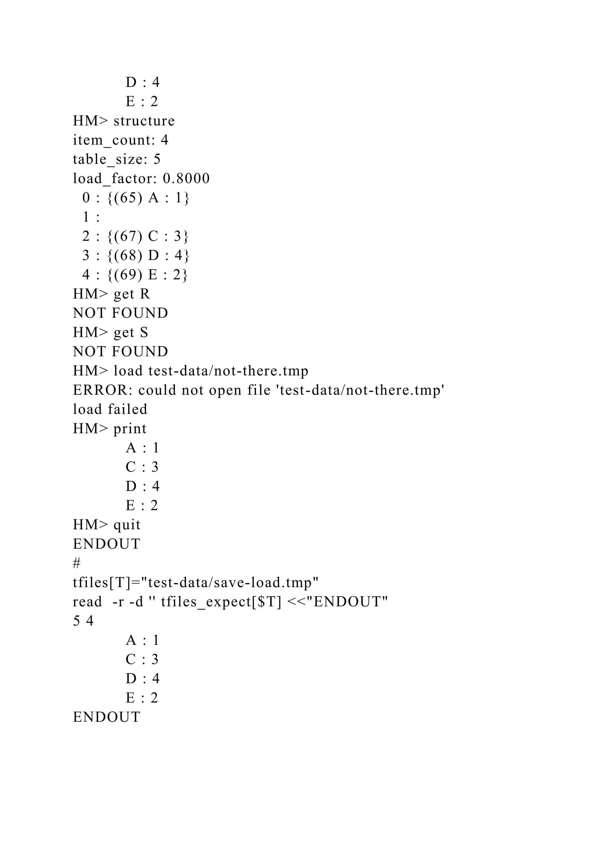 D : 4
E : 2
HM> structure
item_count: 4
table_size: 5
load_factor: 0.8000
0 : {(65) A : 1}
1 :
2 : {(67) C : 3}
3 : {(68) D : 4}
4 : {(69) E : 2}
HM> get R
NOT FOUND
HM> get S
NOT FOUND
HM> load test-data/not-there.tmp
ERROR: could not open file 'test-data/not-there.tmp'
load failed
HM> print
A : 1
C : 3
D : 4
E : 2
HM> quit
ENDOUT
#
tfiles[T]="test-data/save-load.tmp"
read -r -d '' tfiles_expect[$T] <<"ENDOUT"
5 4
A : 1
C : 3
D : 4
E : 2
ENDOUT
 