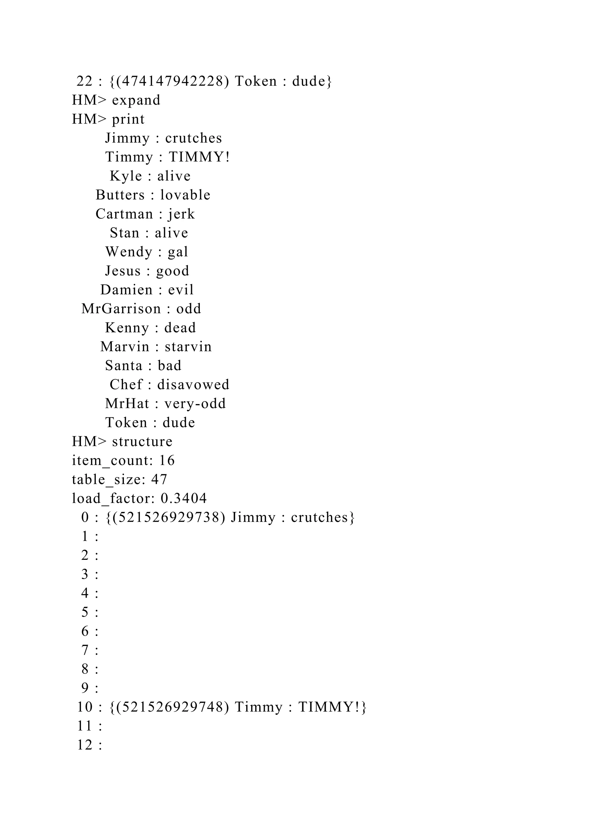 22 : {(474147942228) Token : dude}
HM> expand
HM> print
Jimmy : crutches
Timmy : TIMMY!
Kyle : alive
Butters : lovable
Cartman : jerk
Stan : alive
Wendy : gal
Jesus : good
Damien : evil
MrGarrison : odd
Kenny : dead
Marvin : starvin
Santa : bad
Chef : disavowed
MrHat : very-odd
Token : dude
HM> structure
item_count: 16
table_size: 47
load_factor: 0.3404
0 : {(521526929738) Jimmy : crutches}
1 :
2 :
3 :
4 :
5 :
6 :
7 :
8 :
9 :
10 : {(521526929748) Timmy : TIMMY!}
11 :
12 :
 