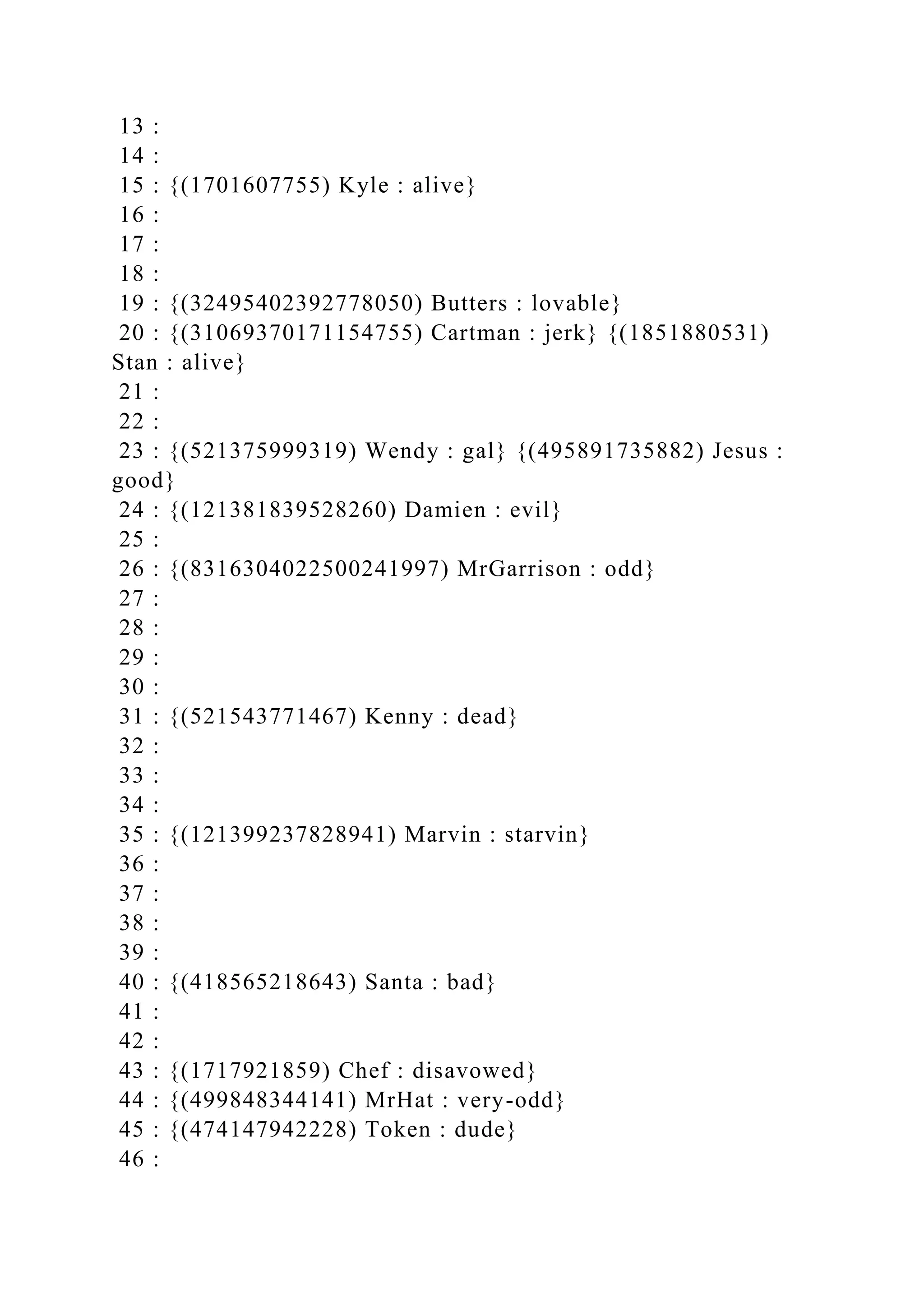 13 :
14 :
15 : {(1701607755) Kyle : alive}
16 :
17 :
18 :
19 : {(32495402392778050) Butters : lovable}
20 : {(31069370171154755) Cartman : jerk} {(1851880531)
Stan : alive}
21 :
22 :
23 : {(521375999319) Wendy : gal} {(495891735882) Jesus :
good}
24 : {(121381839528260) Damien : evil}
25 :
26 : {(8316304022500241997) MrGarrison : odd}
27 :
28 :
29 :
30 :
31 : {(521543771467) Kenny : dead}
32 :
33 :
34 :
35 : {(121399237828941) Marvin : starvin}
36 :
37 :
38 :
39 :
40 : {(418565218643) Santa : bad}
41 :
42 :
43 : {(1717921859) Chef : disavowed}
44 : {(499848344141) MrHat : very-odd}
45 : {(474147942228) Token : dude}
46 :
 