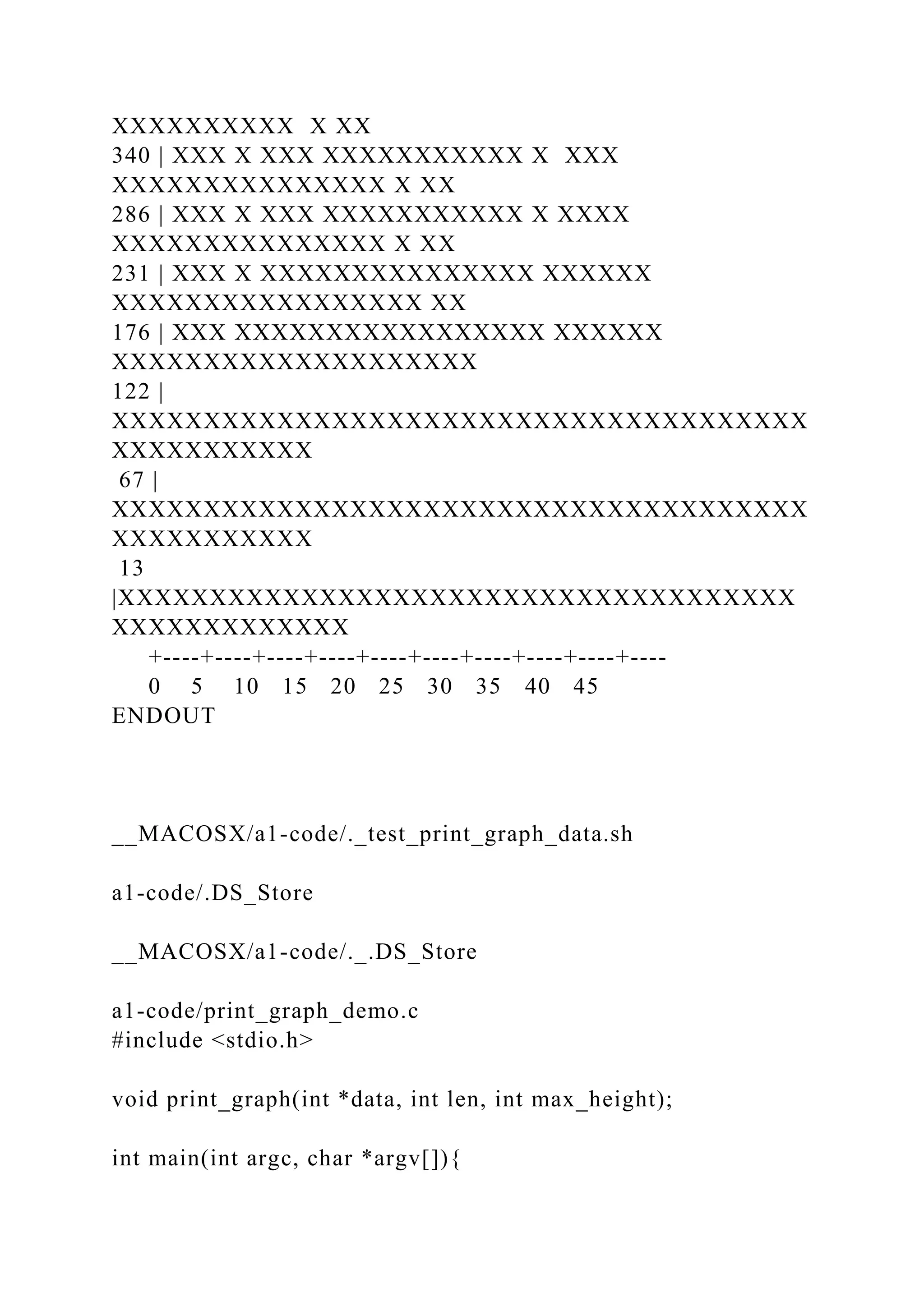 XXXXXXXXXX X XX
340 | XXX X XXX XXXXXXXXXXX X XXX
XXXXXXXXXXXXXXX X XX
286 | XXX X XXX XXXXXXXXXXX X XXXX
XXXXXXXXXXXXXXX X XX
231 | XXX X XXXXXXXXXXXXXXX XXXXXX
XXXXXXXXXXXXXXXXX XX
176 | XXX XXXXXXXXXXXXXXXXX XXXXXX
XXXXXXXXXXXXXXXXXXXX
122 |
XXXXXXXXXXXXXXXXXXXXXXXXXXXXXXXXXXXXXX
XXXXXXXXXXX
67 |
XXXXXXXXXXXXXXXXXXXXXXXXXXXXXXXXXXXXXX
XXXXXXXXXXX
13
|XXXXXXXXXXXXXXXXXXXXXXXXXXXXXXXXXXXXX
XXXXXXXXXXXXX
+----+----+----+----+----+----+----+----+----+----
0 5 10 15 20 25 30 35 40 45
ENDOUT
__MACOSX/a1-code/._test_print_graph_data.sh
a1-code/.DS_Store
__MACOSX/a1-code/._.DS_Store
a1-code/print_graph_demo.c
#include <stdio.h>
void print_graph(int *data, int len, int max_height);
int main(int argc, char *argv[]){
 
