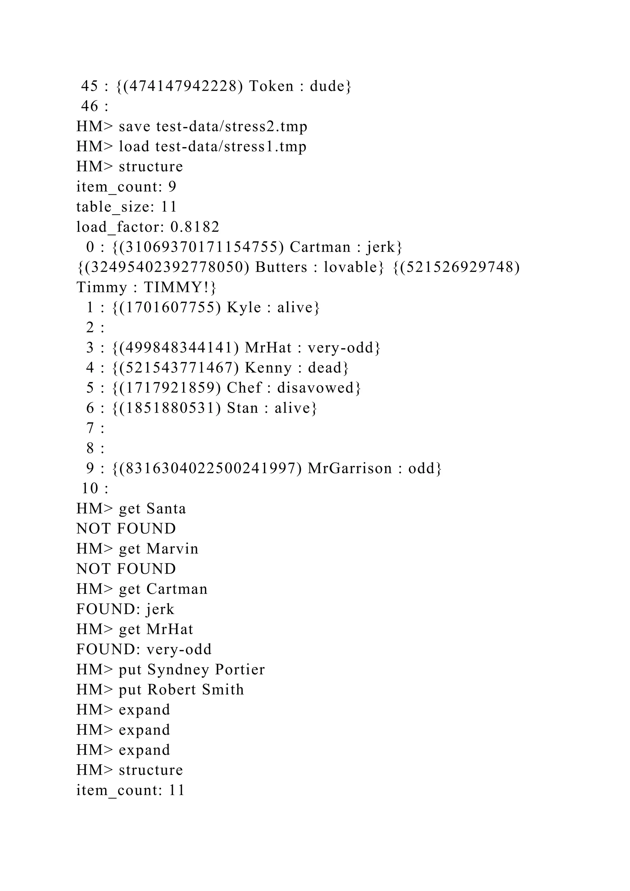 45 : {(474147942228) Token : dude}
46 :
HM> save test-data/stress2.tmp
HM> load test-data/stress1.tmp
HM> structure
item_count: 9
table_size: 11
load_factor: 0.8182
0 : {(31069370171154755) Cartman : jerk}
{(32495402392778050) Butters : lovable} {(521526929748)
Timmy : TIMMY!}
1 : {(1701607755) Kyle : alive}
2 :
3 : {(499848344141) MrHat : very-odd}
4 : {(521543771467) Kenny : dead}
5 : {(1717921859) Chef : disavowed}
6 : {(1851880531) Stan : alive}
7 :
8 :
9 : {(8316304022500241997) MrGarrison : odd}
10 :
HM> get Santa
NOT FOUND
HM> get Marvin
NOT FOUND
HM> get Cartman
FOUND: jerk
HM> get MrHat
FOUND: very-odd
HM> put Syndney Portier
HM> put Robert Smith
HM> expand
HM> expand
HM> expand
HM> structure
item_count: 11
 