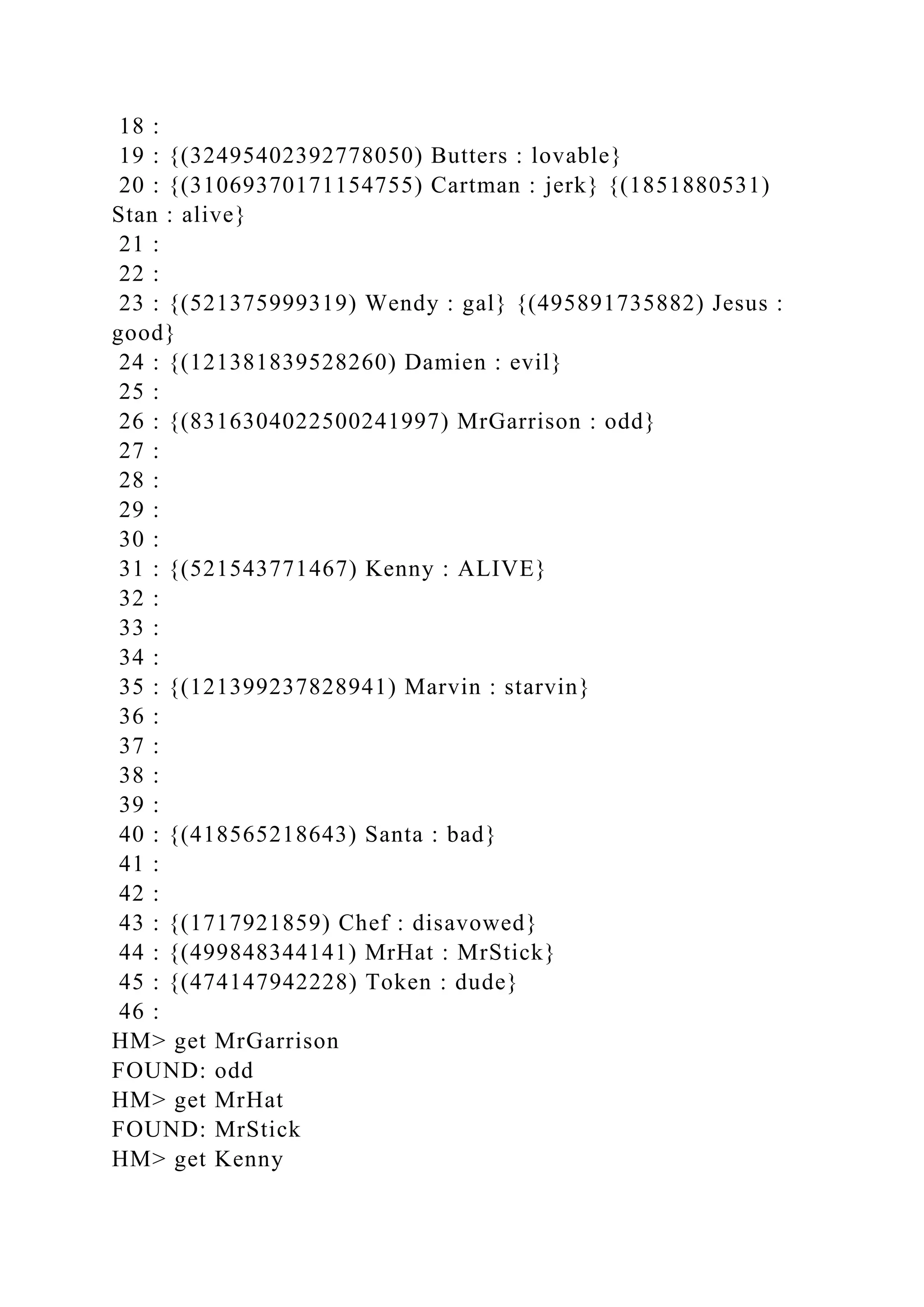 18 :
19 : {(32495402392778050) Butters : lovable}
20 : {(31069370171154755) Cartman : jerk} {(1851880531)
Stan : alive}
21 :
22 :
23 : {(521375999319) Wendy : gal} {(495891735882) Jesus :
good}
24 : {(121381839528260) Damien : evil}
25 :
26 : {(8316304022500241997) MrGarrison : odd}
27 :
28 :
29 :
30 :
31 : {(521543771467) Kenny : ALIVE}
32 :
33 :
34 :
35 : {(121399237828941) Marvin : starvin}
36 :
37 :
38 :
39 :
40 : {(418565218643) Santa : bad}
41 :
42 :
43 : {(1717921859) Chef : disavowed}
44 : {(499848344141) MrHat : MrStick}
45 : {(474147942228) Token : dude}
46 :
HM> get MrGarrison
FOUND: odd
HM> get MrHat
FOUND: MrStick
HM> get Kenny
 