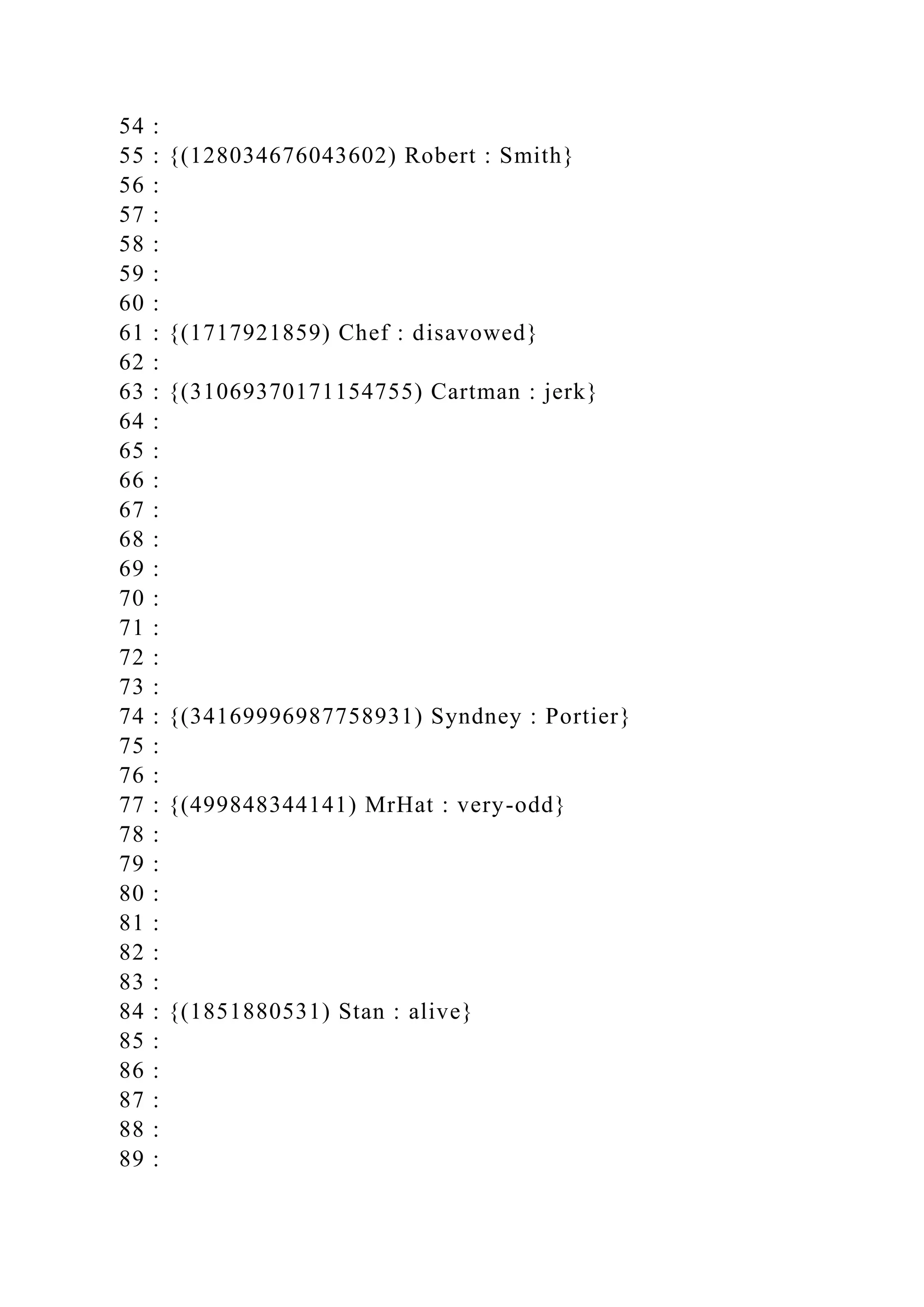 54 :
55 : {(128034676043602) Robert : Smith}
56 :
57 :
58 :
59 :
60 :
61 : {(1717921859) Chef : disavowed}
62 :
63 : {(31069370171154755) Cartman : jerk}
64 :
65 :
66 :
67 :
68 :
69 :
70 :
71 :
72 :
73 :
74 : {(34169996987758931) Syndney : Portier}
75 :
76 :
77 : {(499848344141) MrHat : very-odd}
78 :
79 :
80 :
81 :
82 :
83 :
84 : {(1851880531) Stan : alive}
85 :
86 :
87 :
88 :
89 :
 