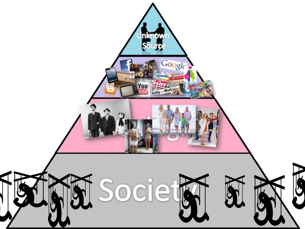 Hierarchy