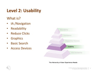 Level 2: Usability
What is?
    IA /Navigation
•
    Readability
•
    Reduce Clicks
•
    Graphics
•
    Basic Search
•
 ...