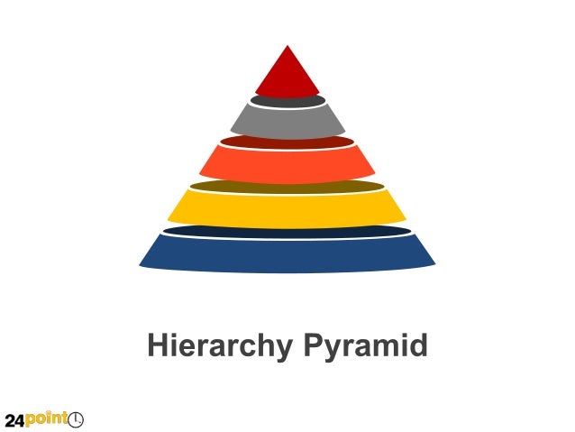 Hierarchy Pyramid Shapes - PowerPoint