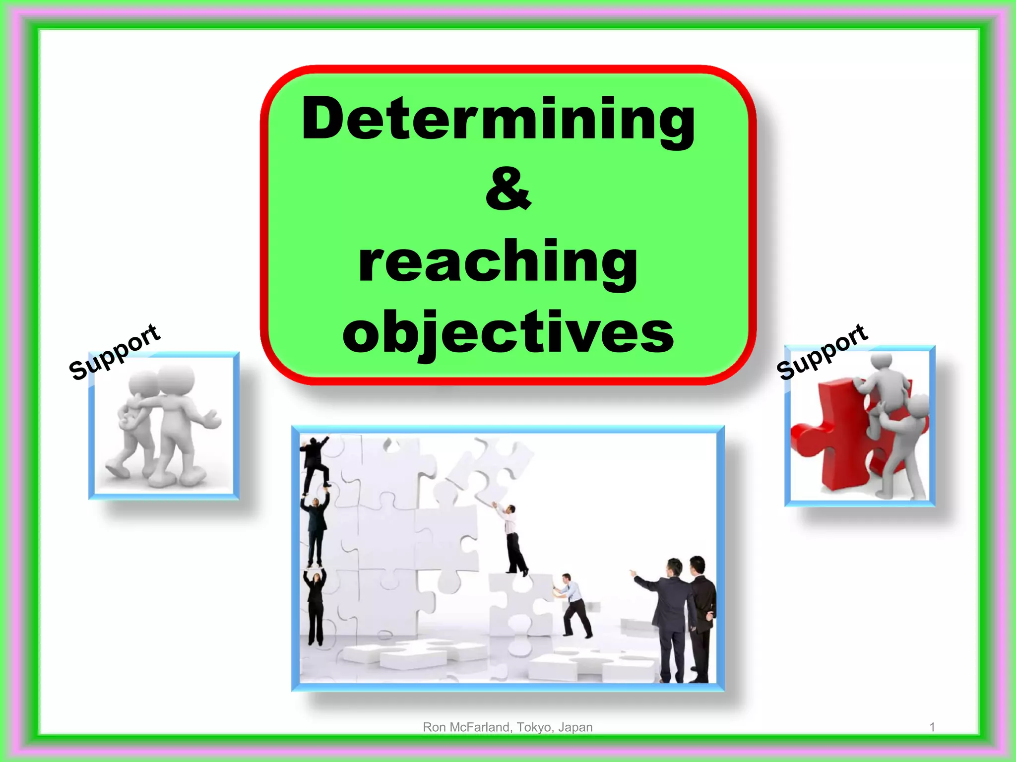 1Ron McFarland, Tokyo, Japan
Determining
&
reaching
objectives
 