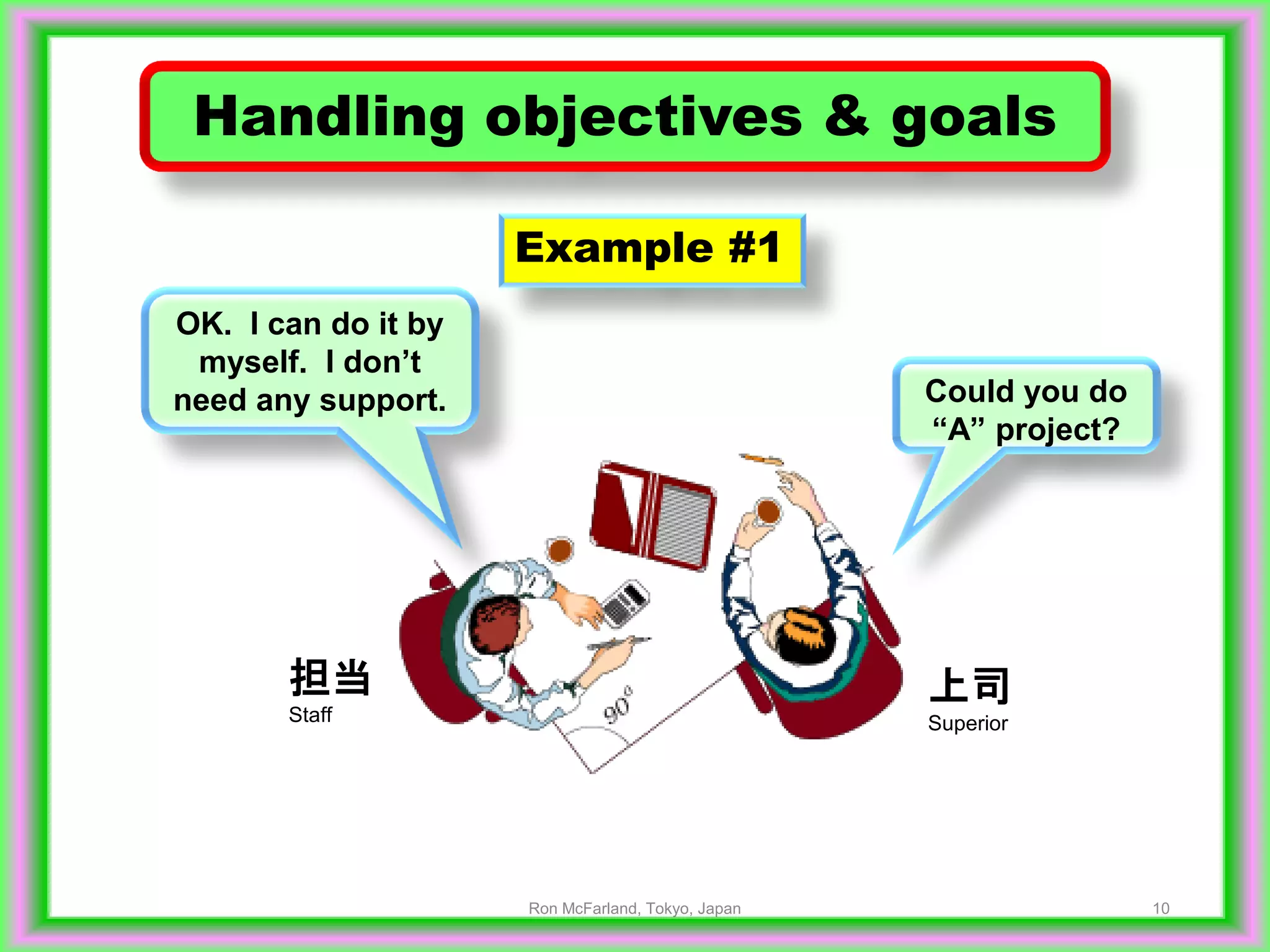 10
Handling objectives & goals
Could you do
“A” project?
OK. I can do it by
myself. I don’t
need any support.
Example #1
上司
Superior
担当
Staff
Ron McFarland, Tokyo, Japan
 