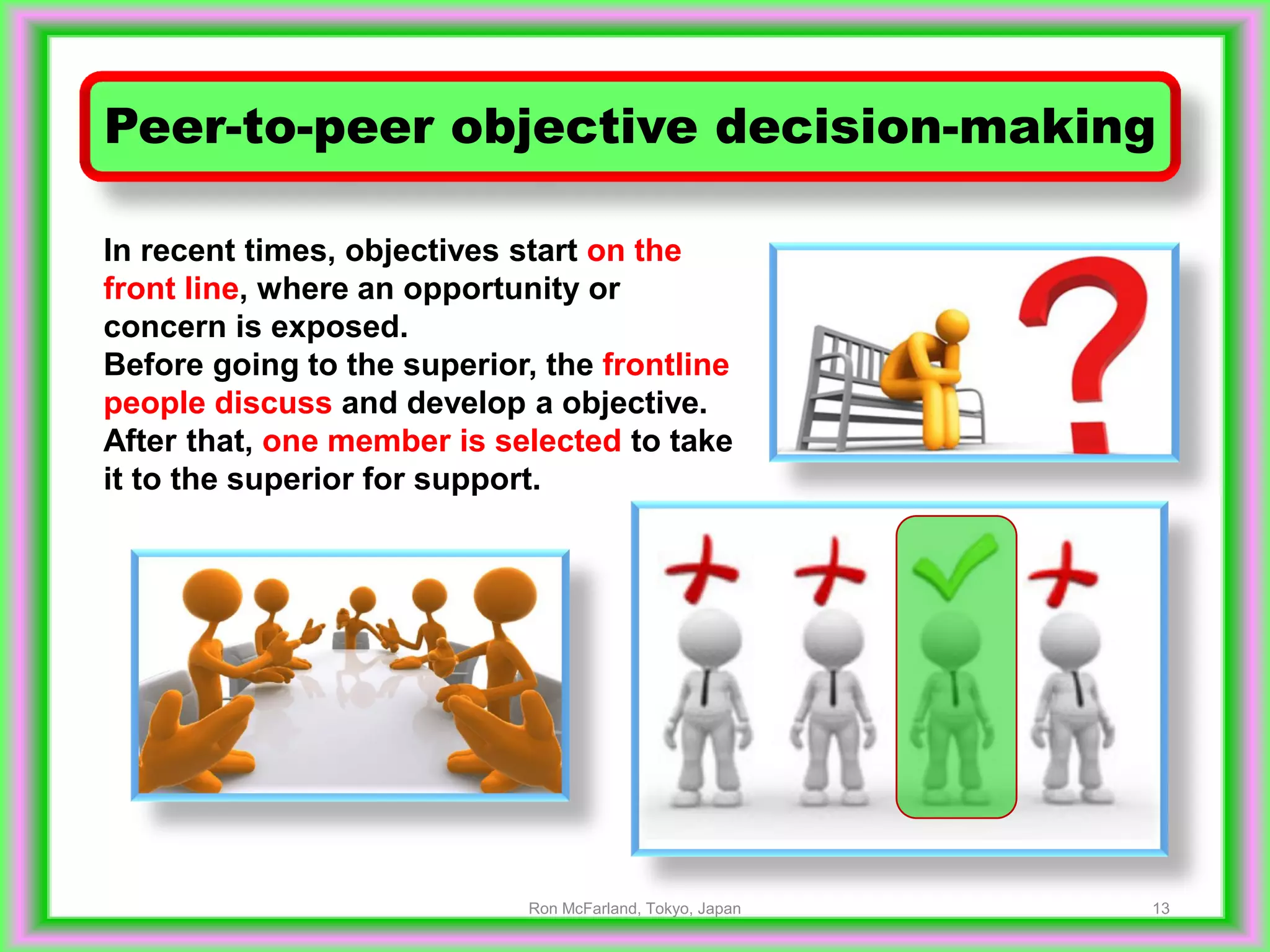 13
Peer-to-peer objective decision-making
Ron McFarland, Tokyo, Japan
In recent times, objectives start on the
front line, where an opportunity or
concern is exposed.
Before going to the superior, the frontline
people discuss and develop a objective.
After that, one member is selected to take
it to the superior for support.
 
