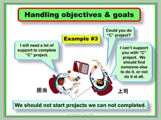 12
Handling objectives & goals
Could you do
“C” project?
I can’t support
you with “C”
project. We
should find
someone else
to do it, or not
do it at all.
We should not start projects we can not completed.
I will need a lot of
support to complete
“C” project.
Example #3
上司担当
Ron McFarland, Tokyo, Japan
 