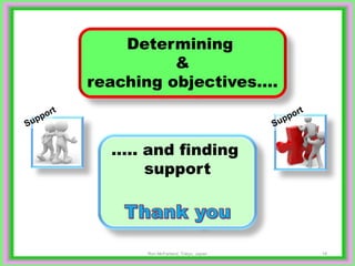 18
….. and finding
support
Ron McFarland, Tokyo, Japan
Determining
&
reaching objectives….
 