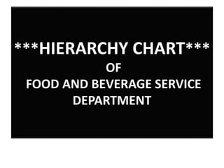 ***HIERARCHY CHART***
OF
FOOD AND BEVERAGE SERVICE
DEPARTMENT
 