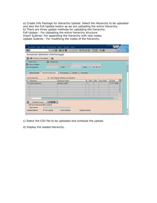 a) Create Info Package for Hierarchy Upload. Select the Hierarchy to be uploaded
and also the Full Update button as we are uploading the entire Hierarchy.
b) There are three update methods for uploading the hierarchy.
Full Update : For Uploading the entire hierarchy structure
Insert Subtree: For appending the hierarchy with new nodes.
Update Subtree : For modifying the nodes of the hierarchy.




c) Select the CSV file to be uploaded and schedule the upload.

d) Display the loaded Hierarchy .
 