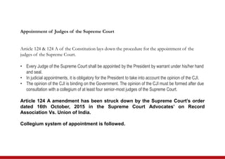 Hierarchy of Courts.pptx