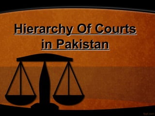 Hierarchy Of Courts
    in Pakistan
 