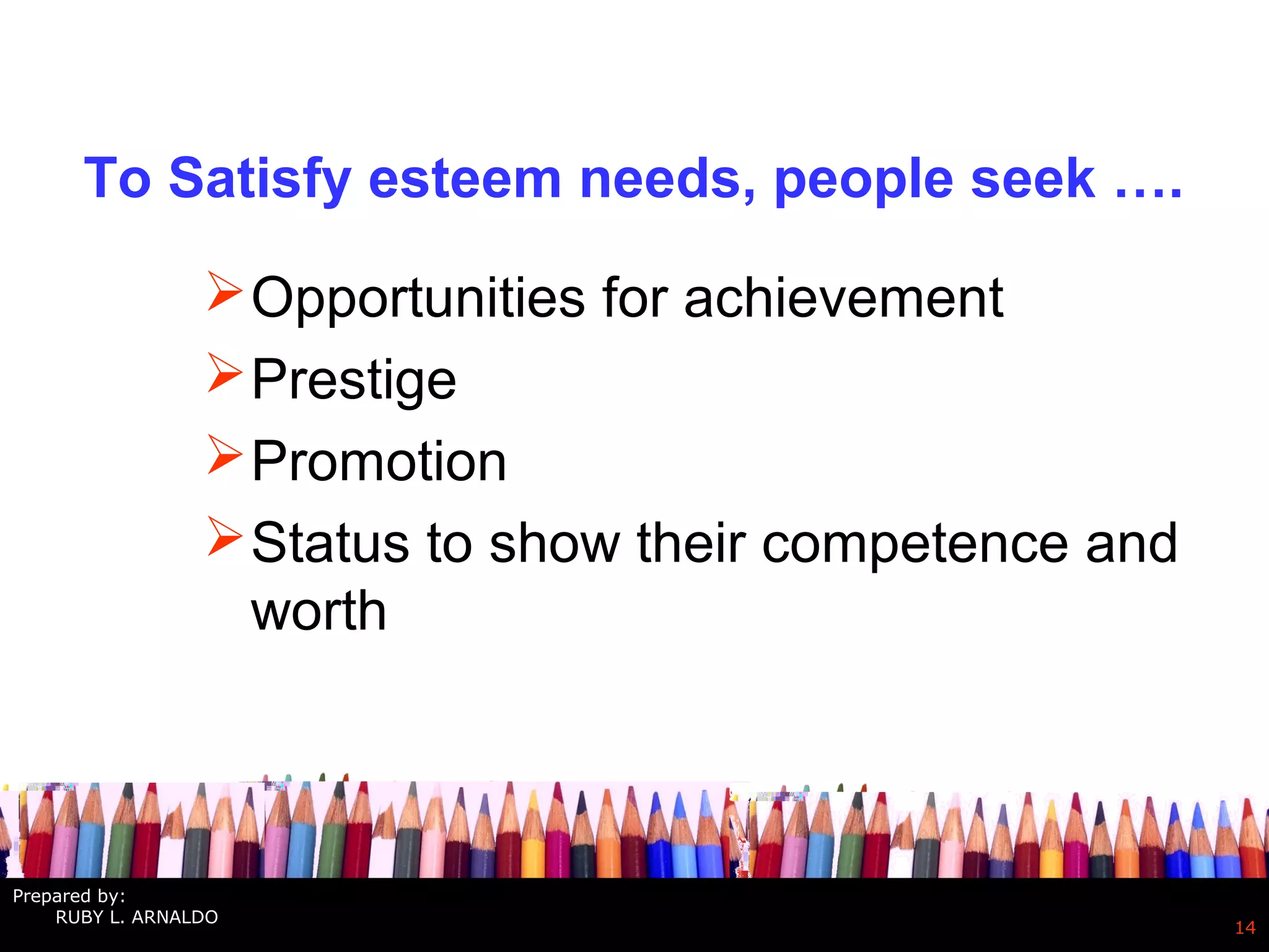 To Satisfy esteem needs, people seek ….
Opportunities for achievement
Prestige
Promotion
Status to show their competence and
worth
14
Prepared by:
RUBY L. ARNALDO
 