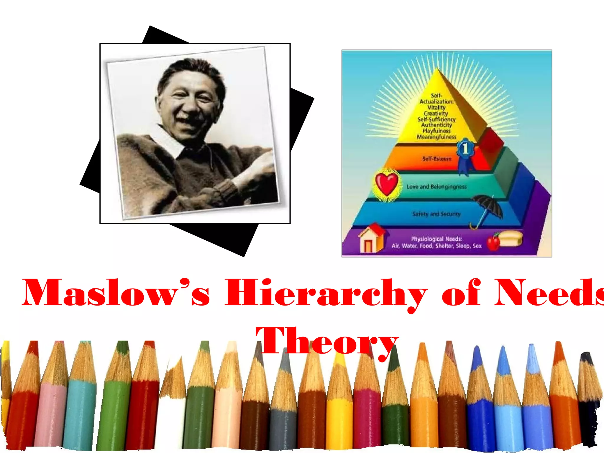 Maslow’s Hierarchy of Needs
Theory
 
