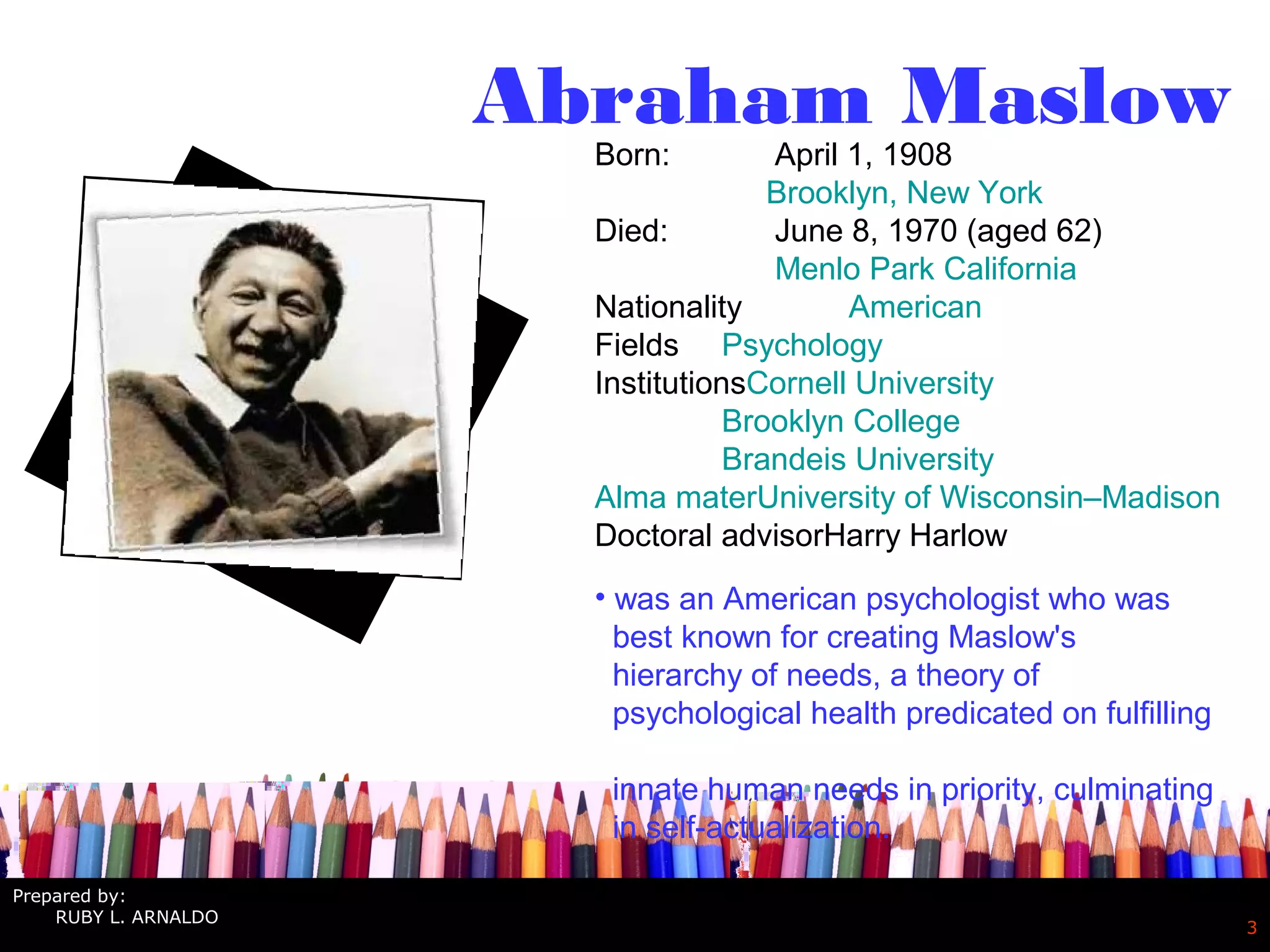 Prepared by:
RUBY L. ARNALDO
3
Born: April 1, 1908
Brooklyn, New York
Died: June 8, 1970 (aged 62)
Menlo Park California
Nationality American
Fields Psychology
InstitutionsCornell University
Brooklyn College
Brandeis University
Alma materUniversity of Wisconsin–Madison
Doctoral advisorHarry Harlow
Abraham Maslow
• was an American psychologist who was
best known for creating Maslow's
hierarchy of needs, a theory of
psychological health predicated on fulfilling
innate human needs in priority, culminating
in self-actualization.
 