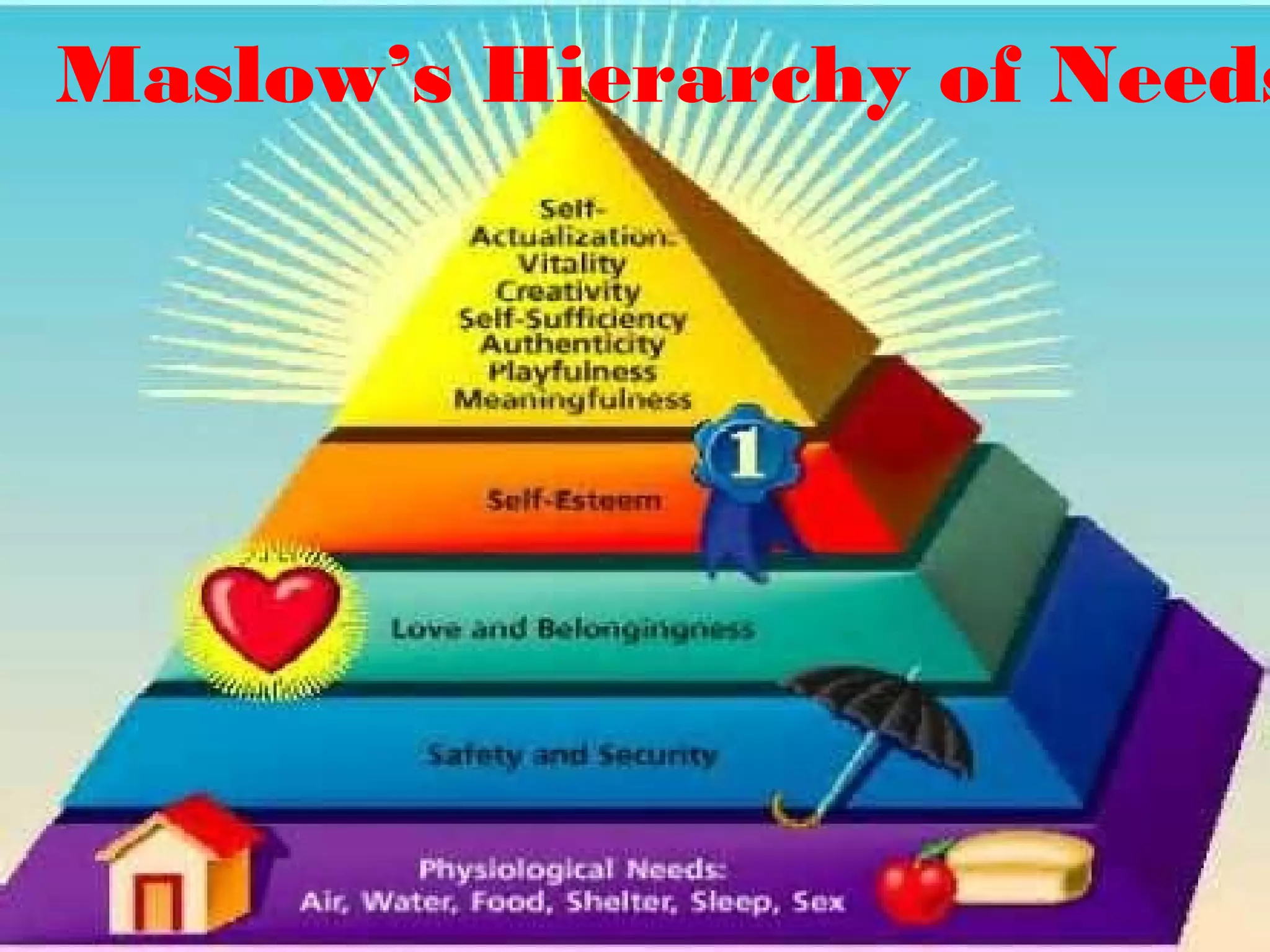 Free powerpoint template: www.brainybetty.com
4
Maslow’s Hierarchy of Needs
 