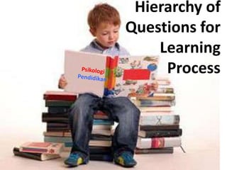 Hierarchy of
Questions for
Learning
Process
 