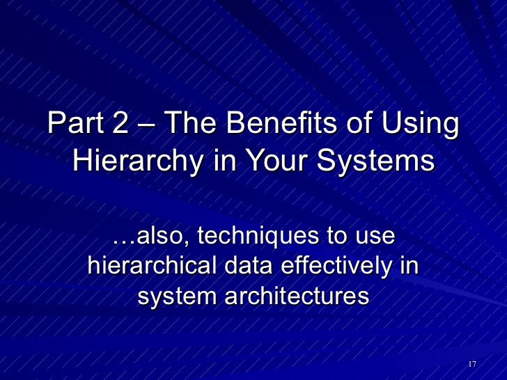 Why Java Needs Hierarchical Data