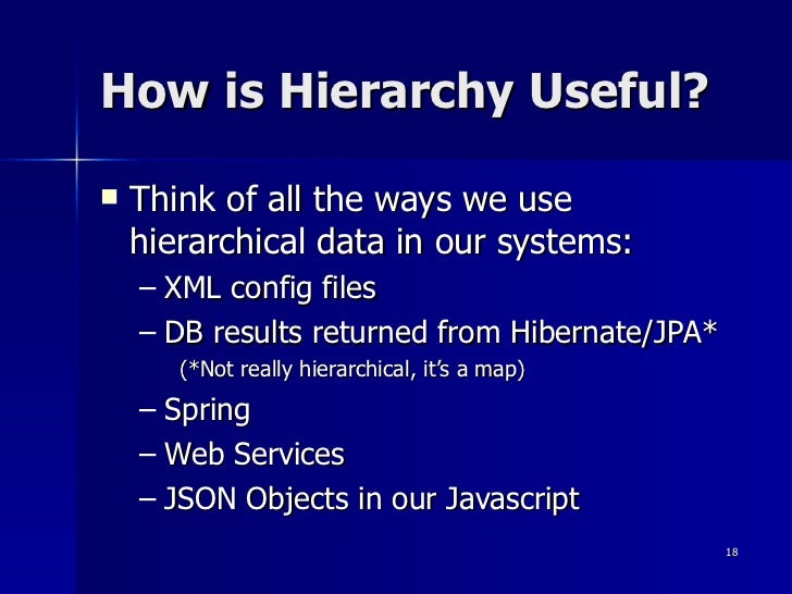 Why Java Needs Hierarchical Data