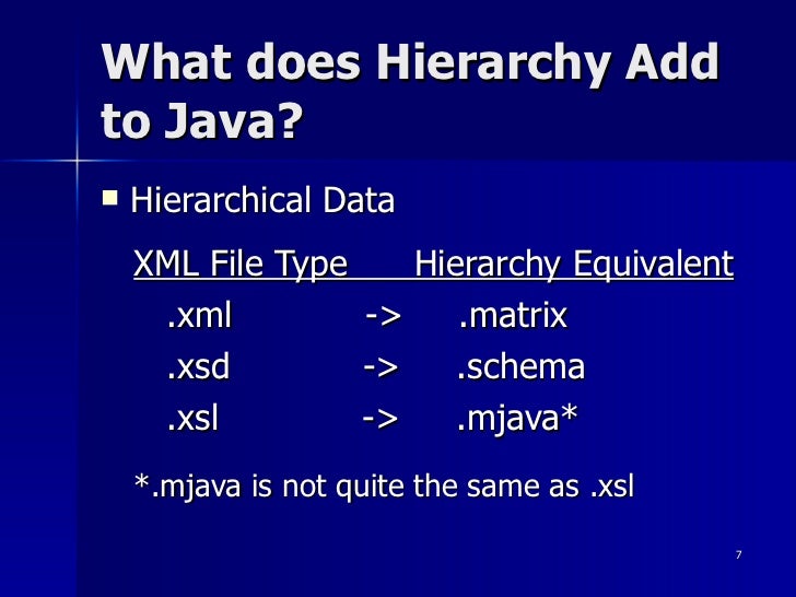 Why Java Needs Hierarchical Data