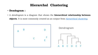 Hierarichal cluster ml | PPT